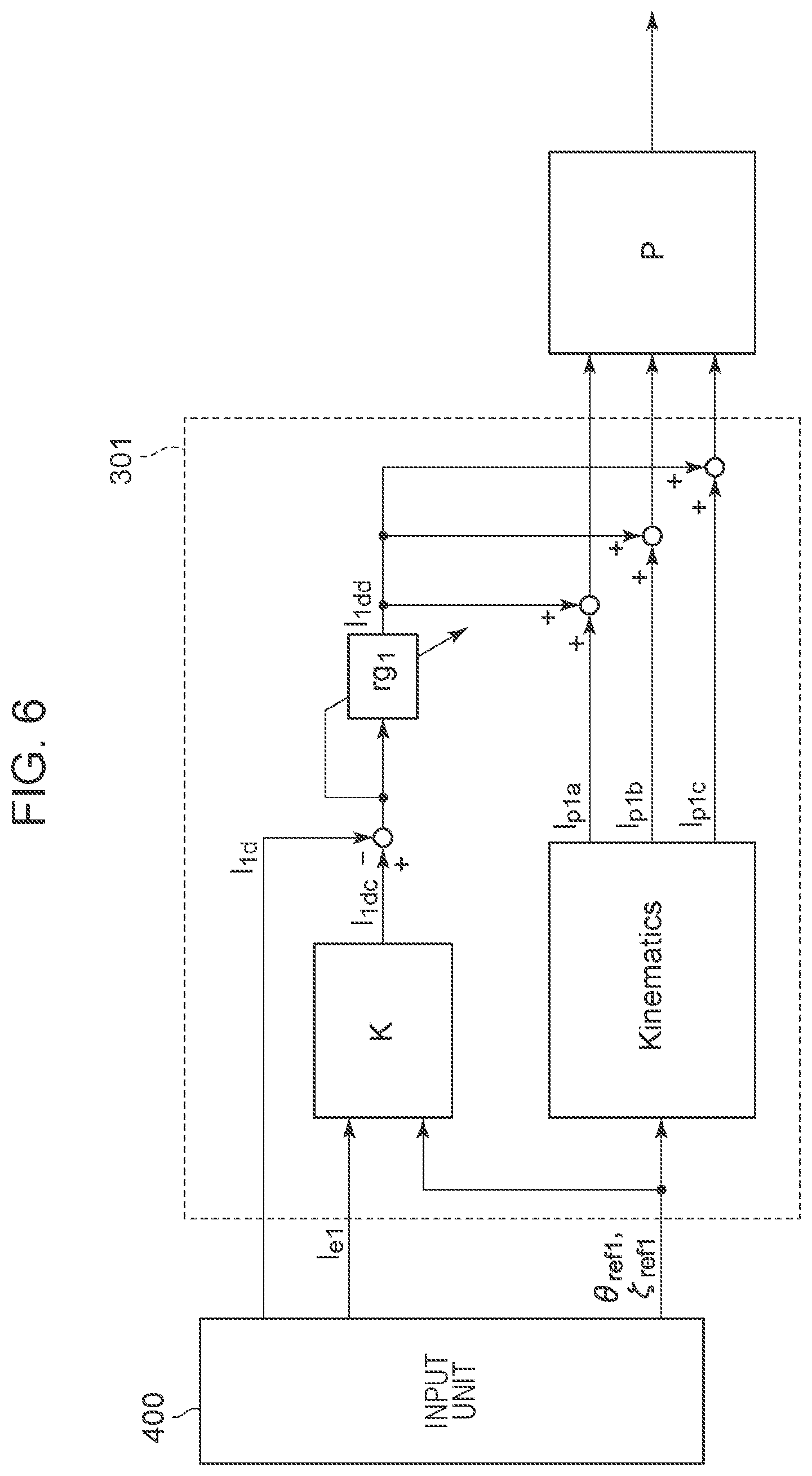 Patent US12157228 Figure 6 – Continuum robot and continuum robot control system
