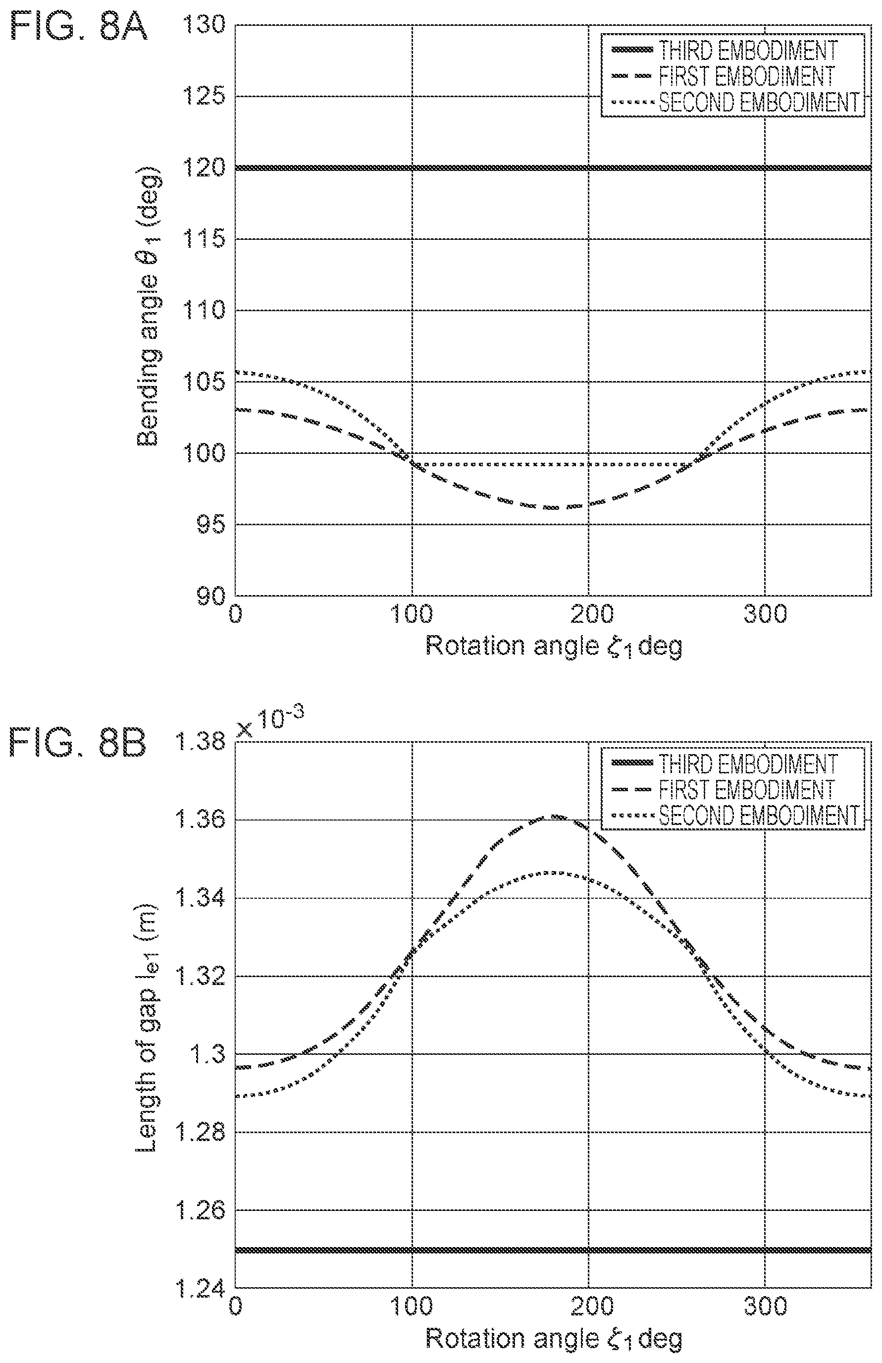 Patent US12157228 Figure 8 – Continuum robot and continuum robot control system