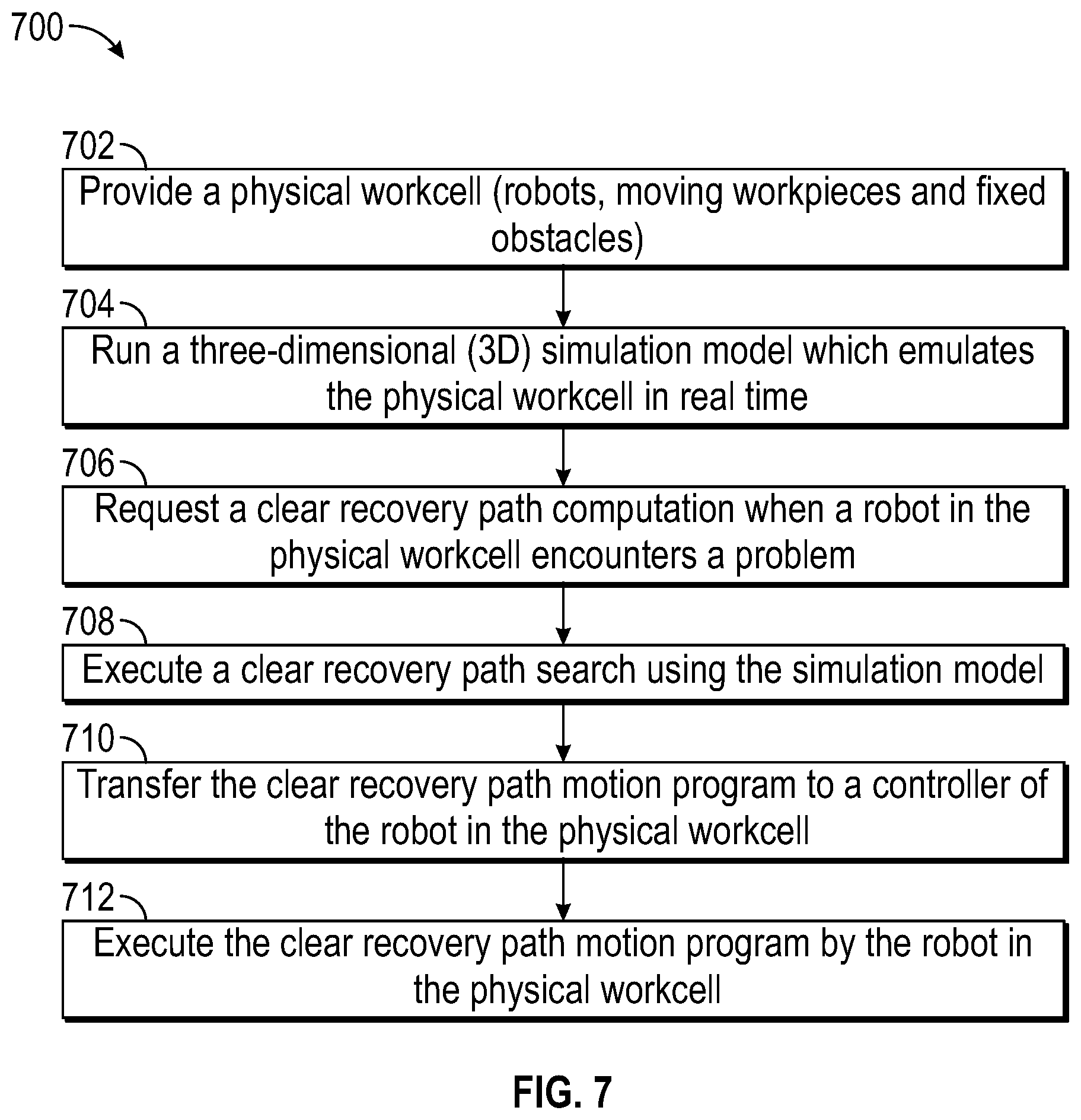 Patent US12157230 Figure 7 – Intelligent clear path
