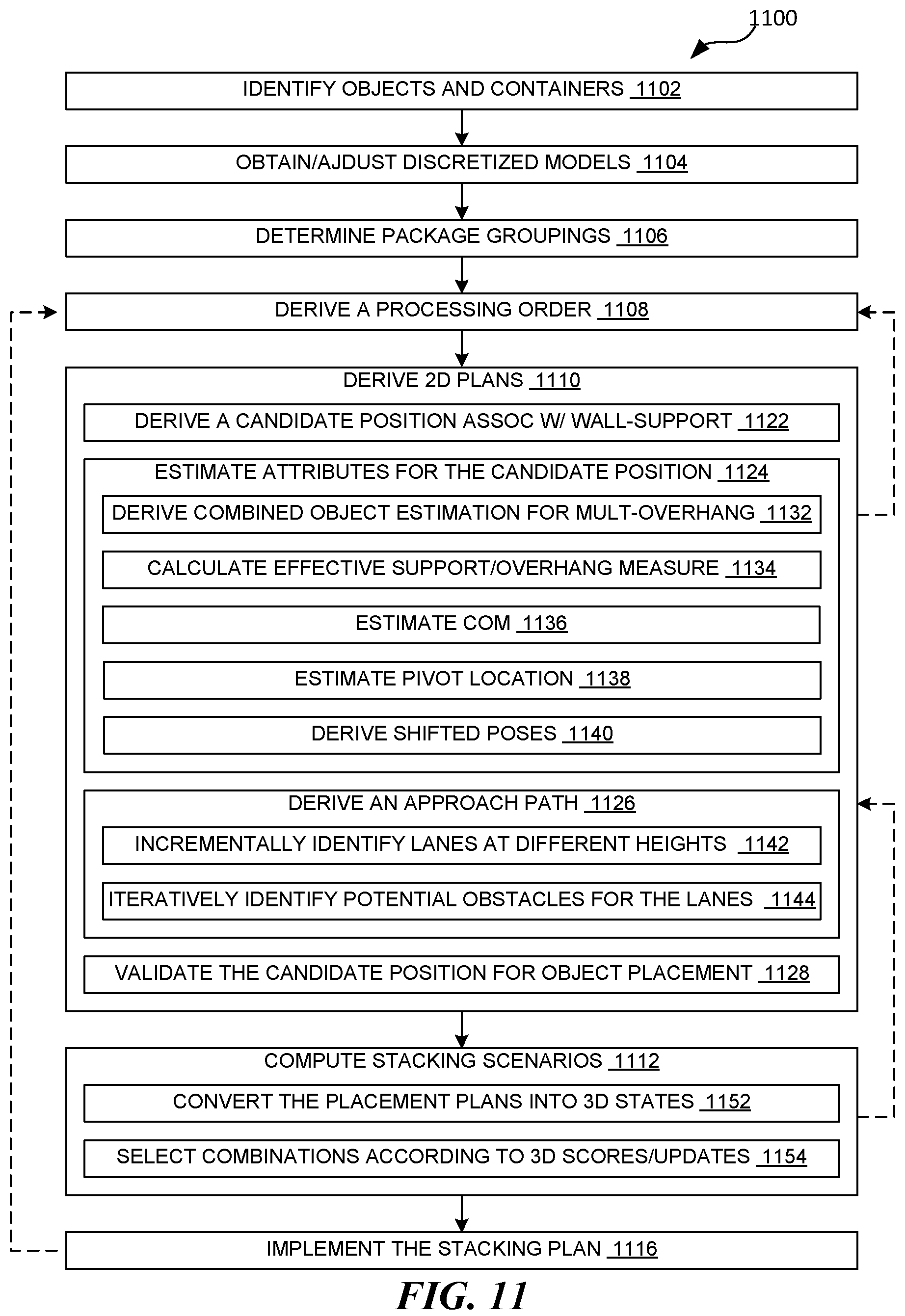 Patent US12157231 Figure 14 – Robotic system with dynamic pack adjustment mechanism and methods of operating same