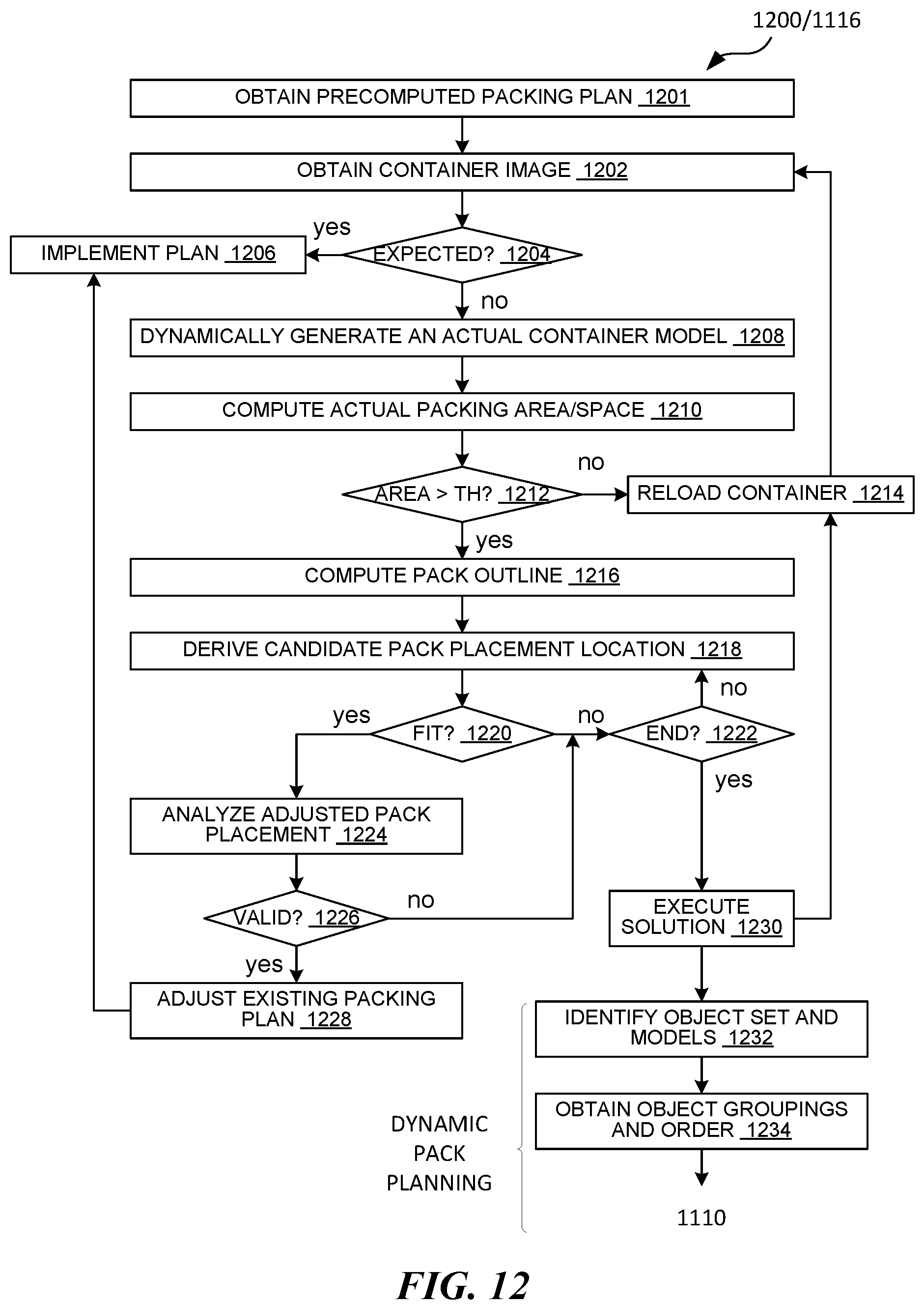 Patent US12157231 Figure 15 – Robotic system with dynamic pack adjustment mechanism and methods of operating same