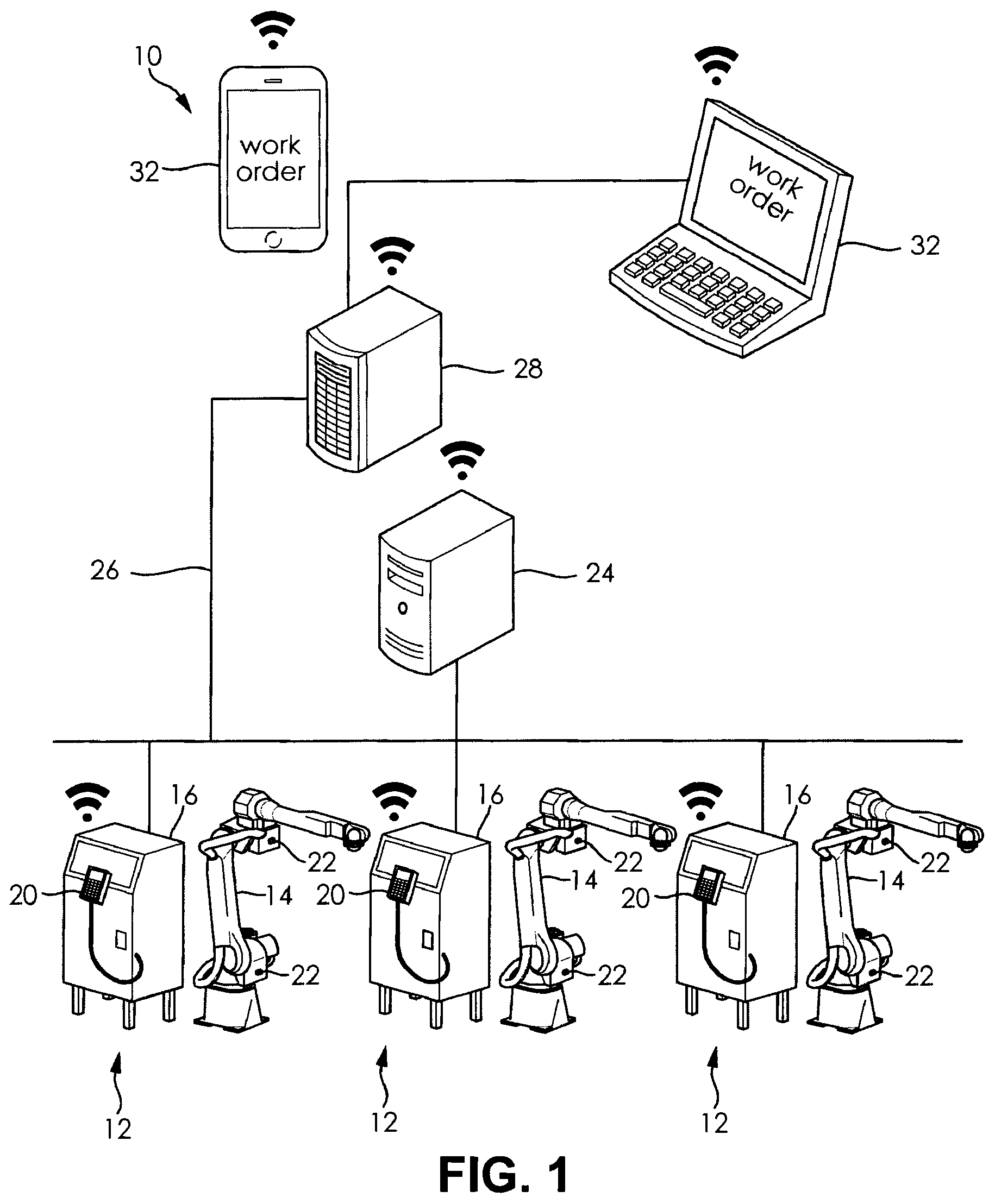 Patent US12157232 Figure 1 – Robotic application equipment monitoring and predictive analytics
