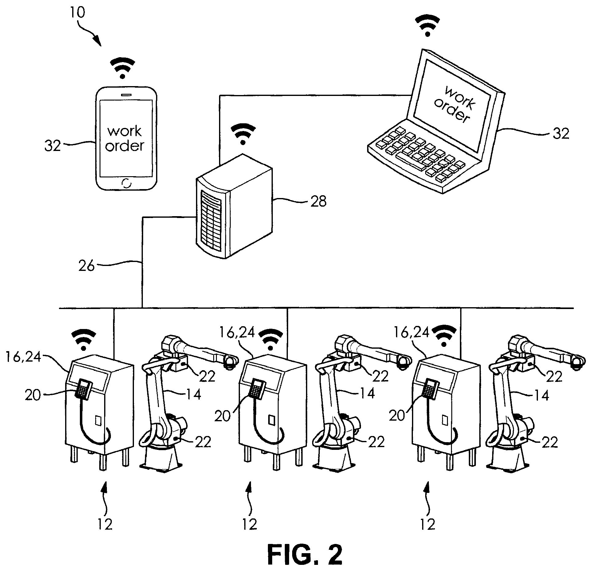 Patent US12157232 Figure 2 – Robotic application equipment monitoring and predictive analytics