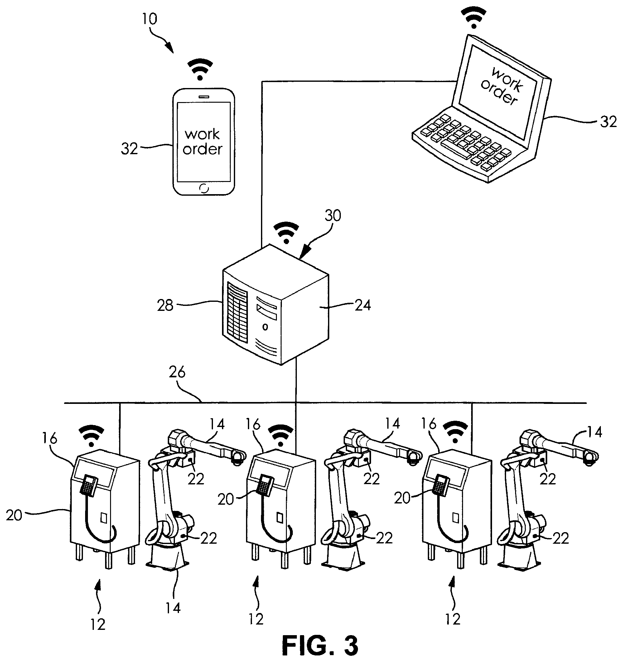 Patent US12157232 Figure 3 – Robotic application equipment monitoring and predictive analytics