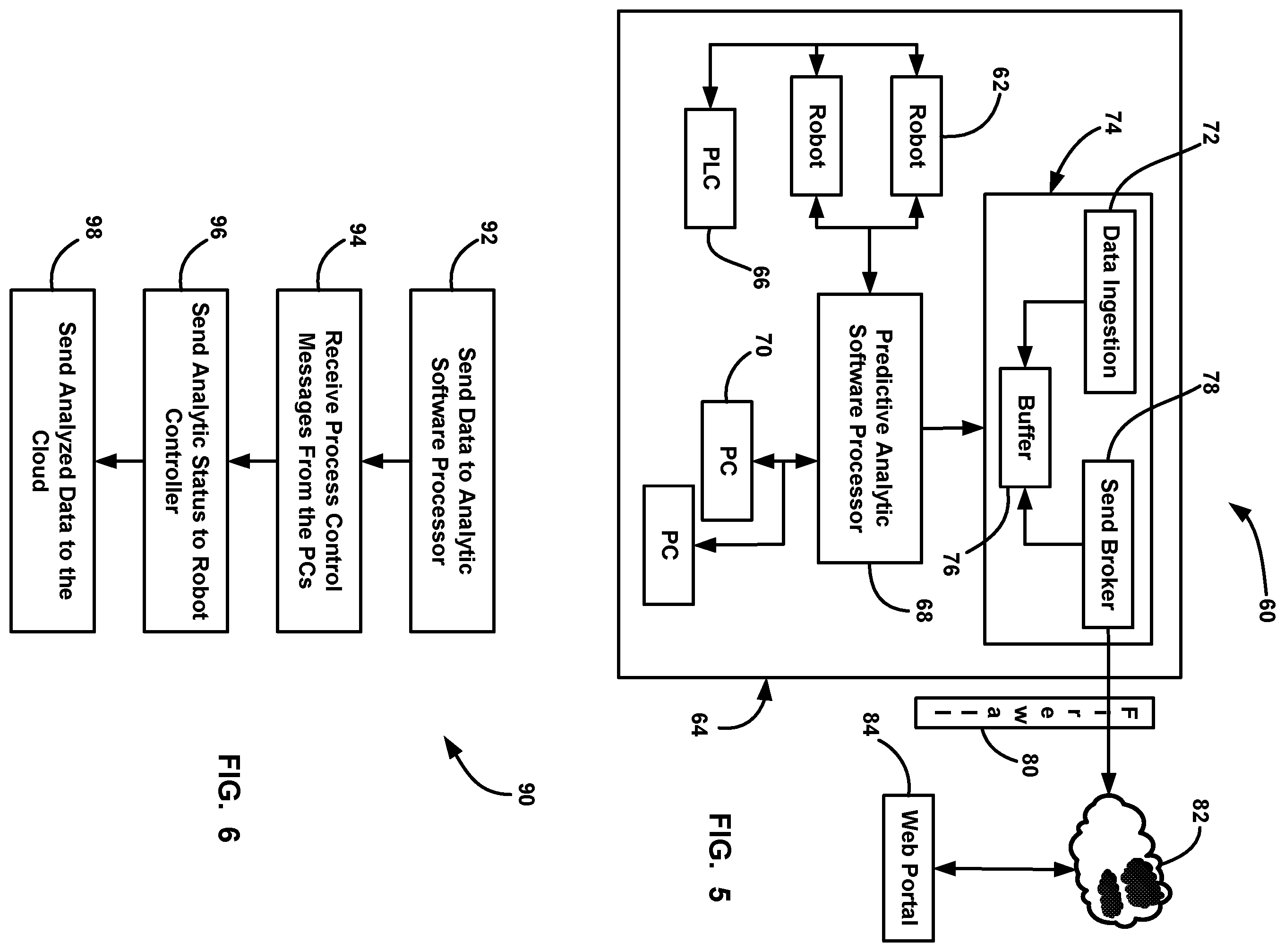 Patent US12157232 Figure 5 – Robotic application equipment monitoring and predictive analytics