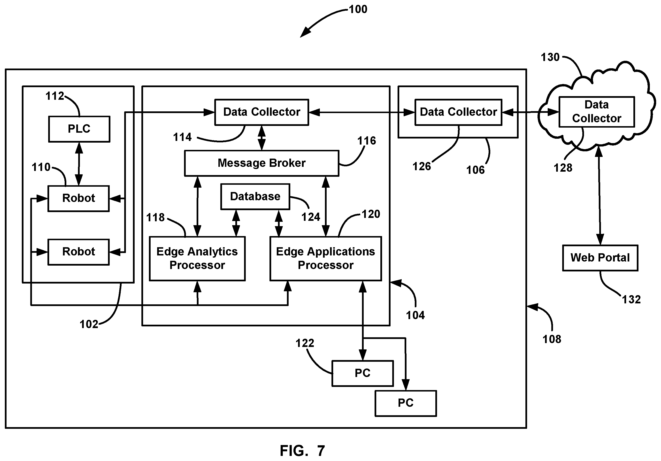 Patent US12157232 Figure 6 – Robotic application equipment monitoring and predictive analytics
