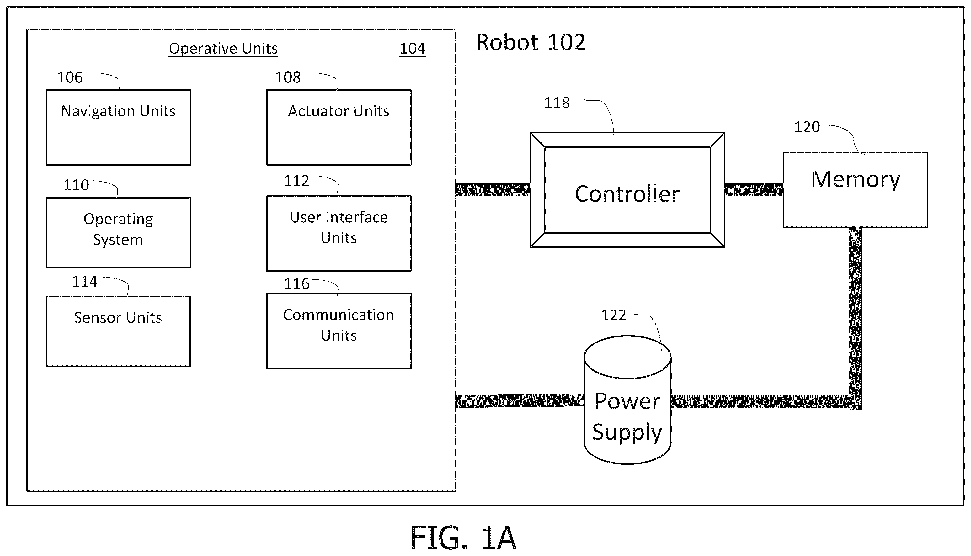 Patent US12157233 Figure 1 – Systems and methods for quantitatively measuring wheel slippage in differential drive robots
