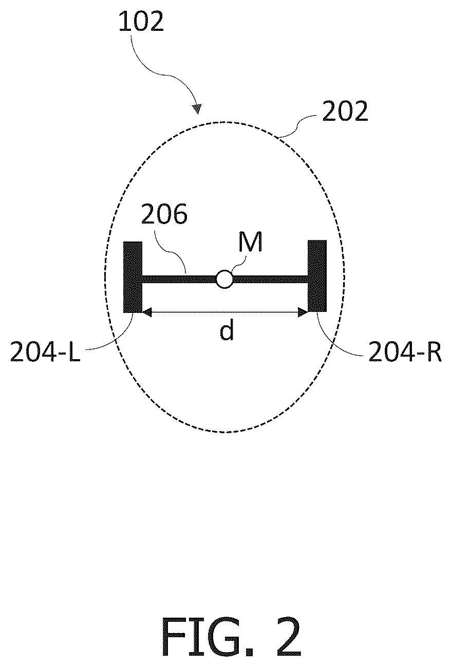 Patent US12157233 Figure 4 – Systems and methods for quantitatively measuring wheel slippage in differential drive robots
