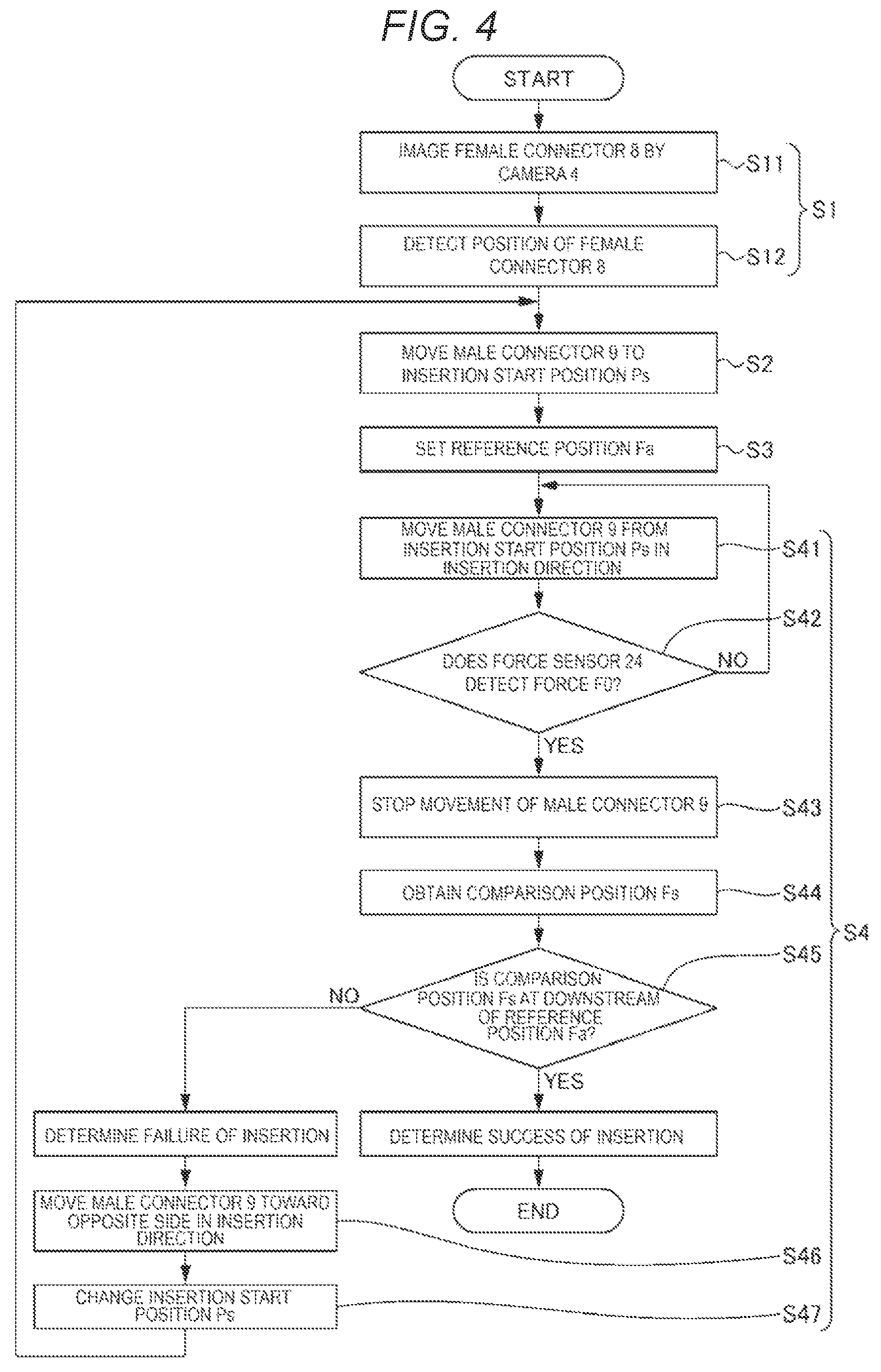Patent US12157236 Figure 3 – Control method for robot system, robot system, and storage medium