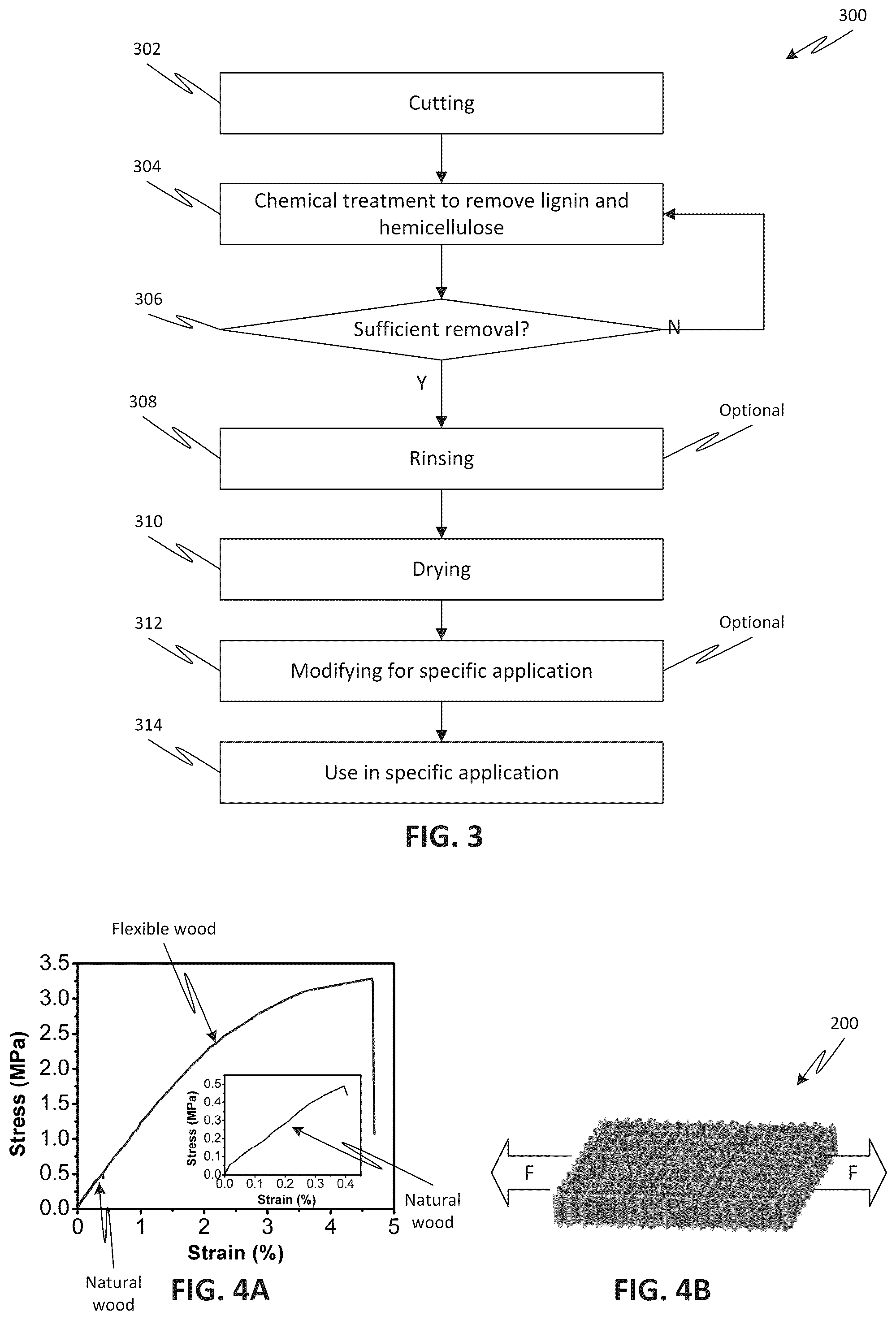 Patent US12157249 Figure 3 – Flexible wood structures and devices, and methods for fabricating and use thereof