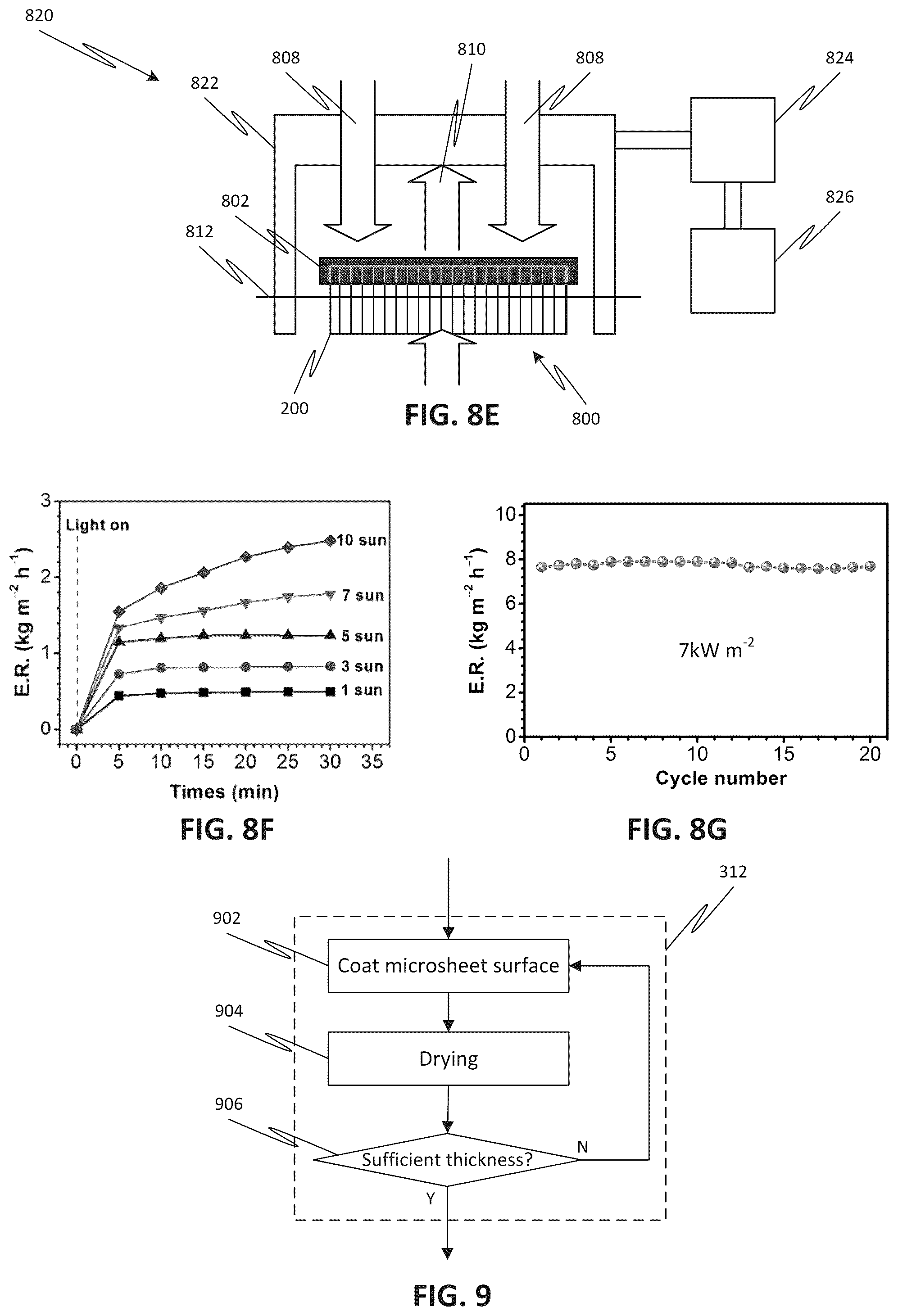 Patent US12157249 Figure 7 – Flexible wood structures and devices, and methods for fabricating and use thereof