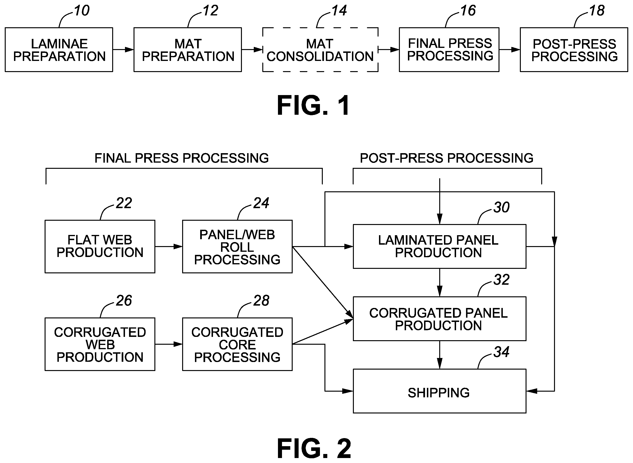 Patent US12157250 — Composite wood panels with corrugated cores and method of manufacturing same — Figure 1
