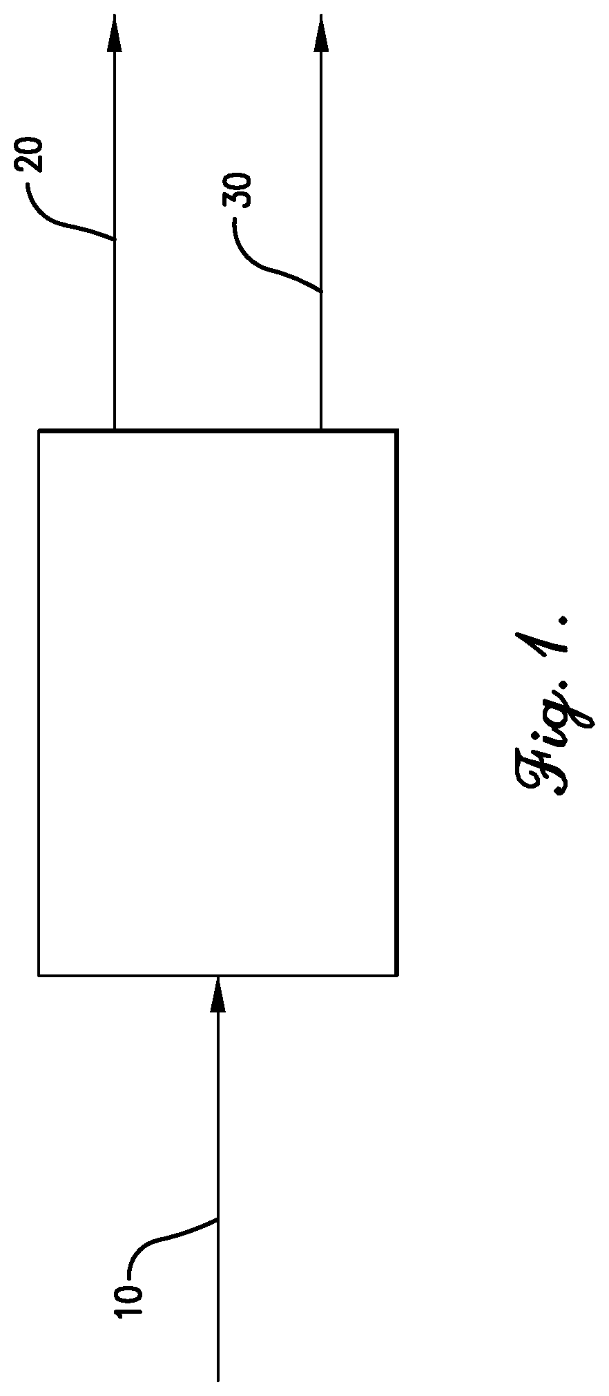 Patent US12157251 Figure 1 – Waste plastic density separation