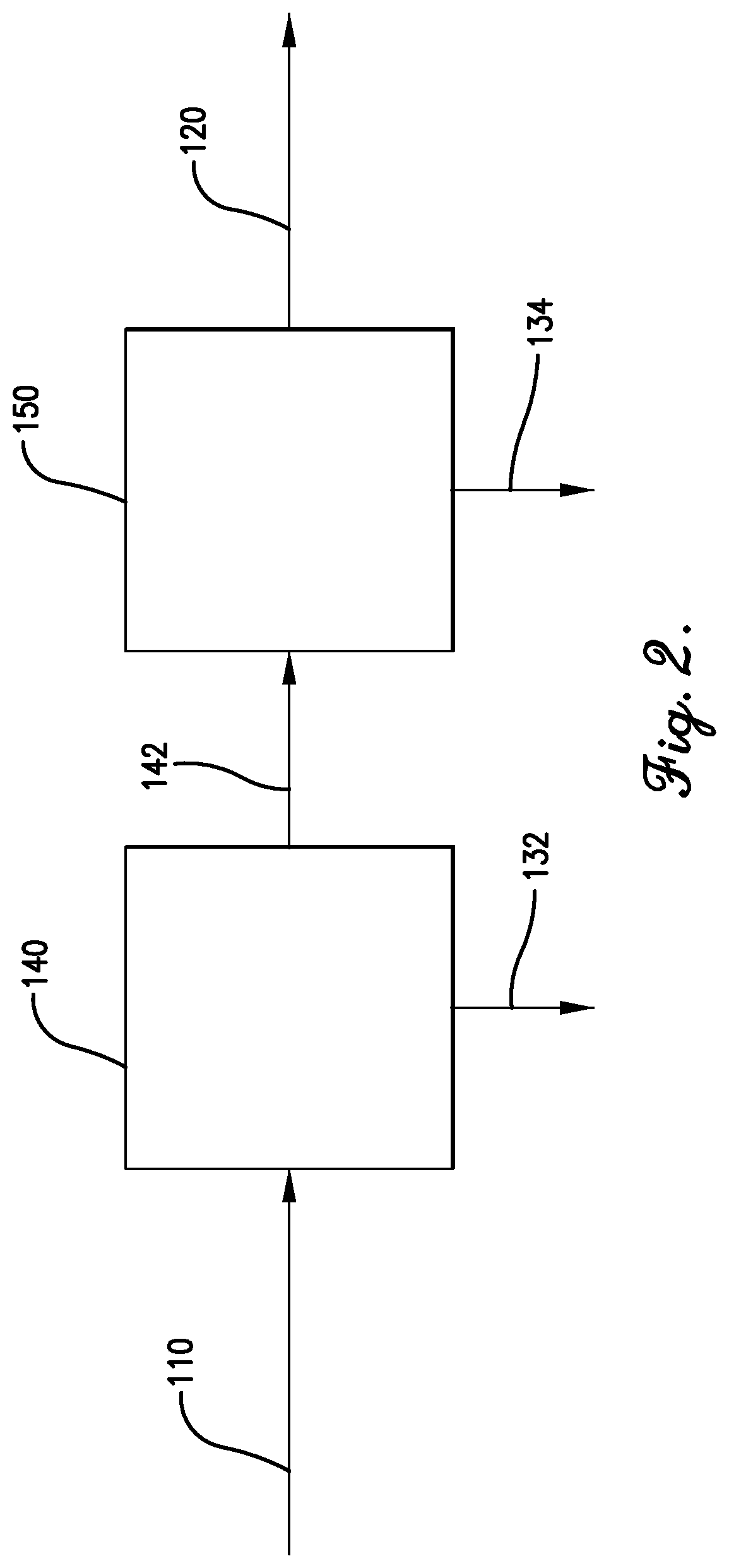 Patent US12157251 Figure 2 – Waste plastic density separation