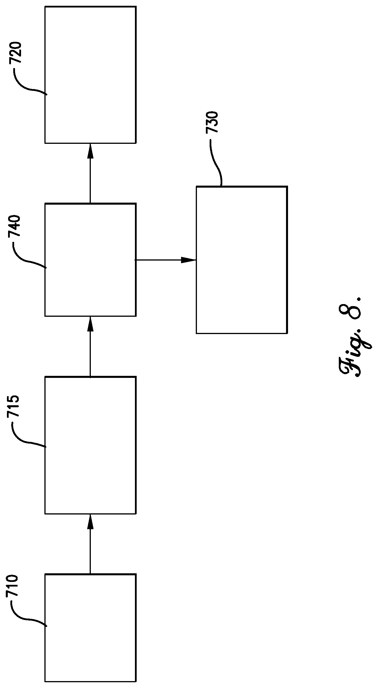 Patent US12157251 Figure 8 – Waste plastic density separation