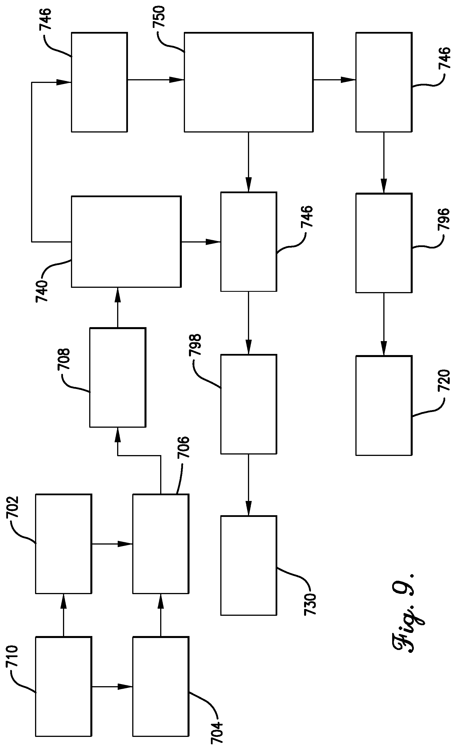 Patent US12157251 Figure 9 – Waste plastic density separation