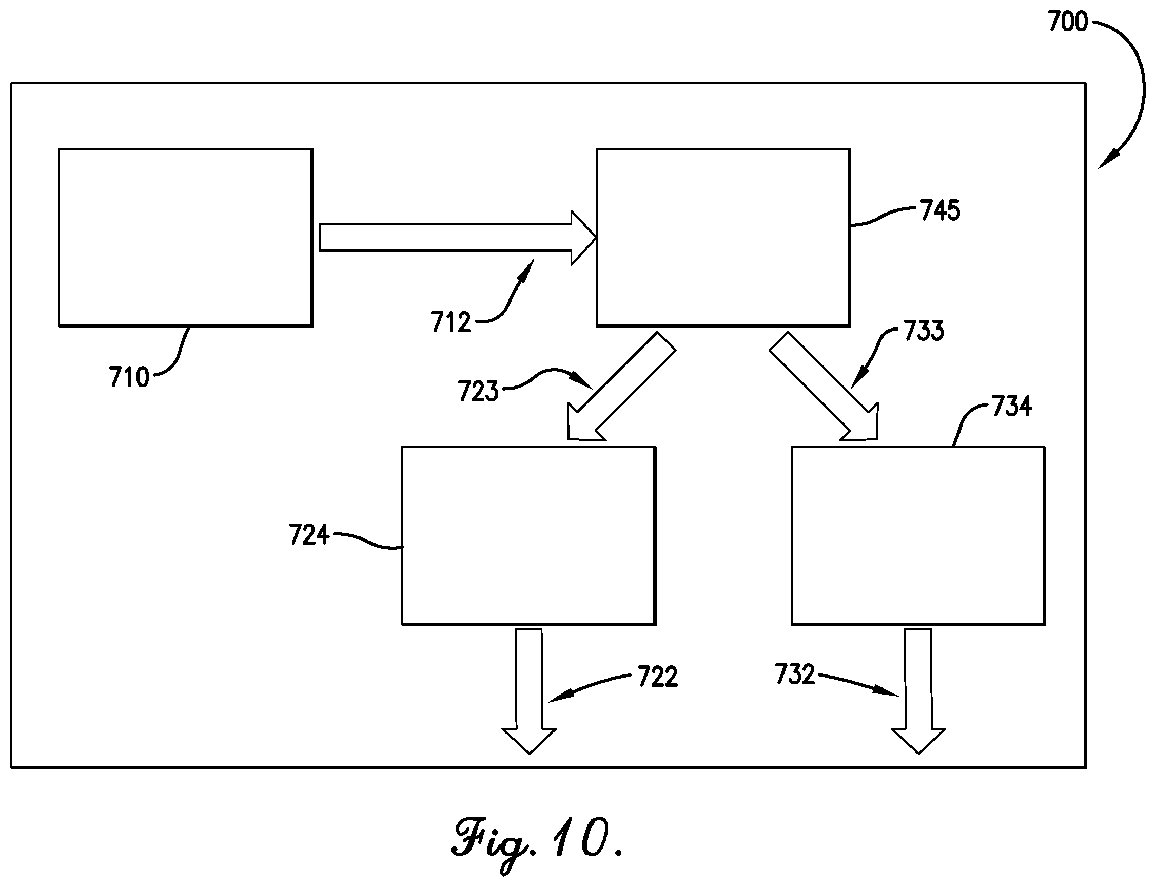 Patent US12157251 Figure 10 – Waste plastic density separation