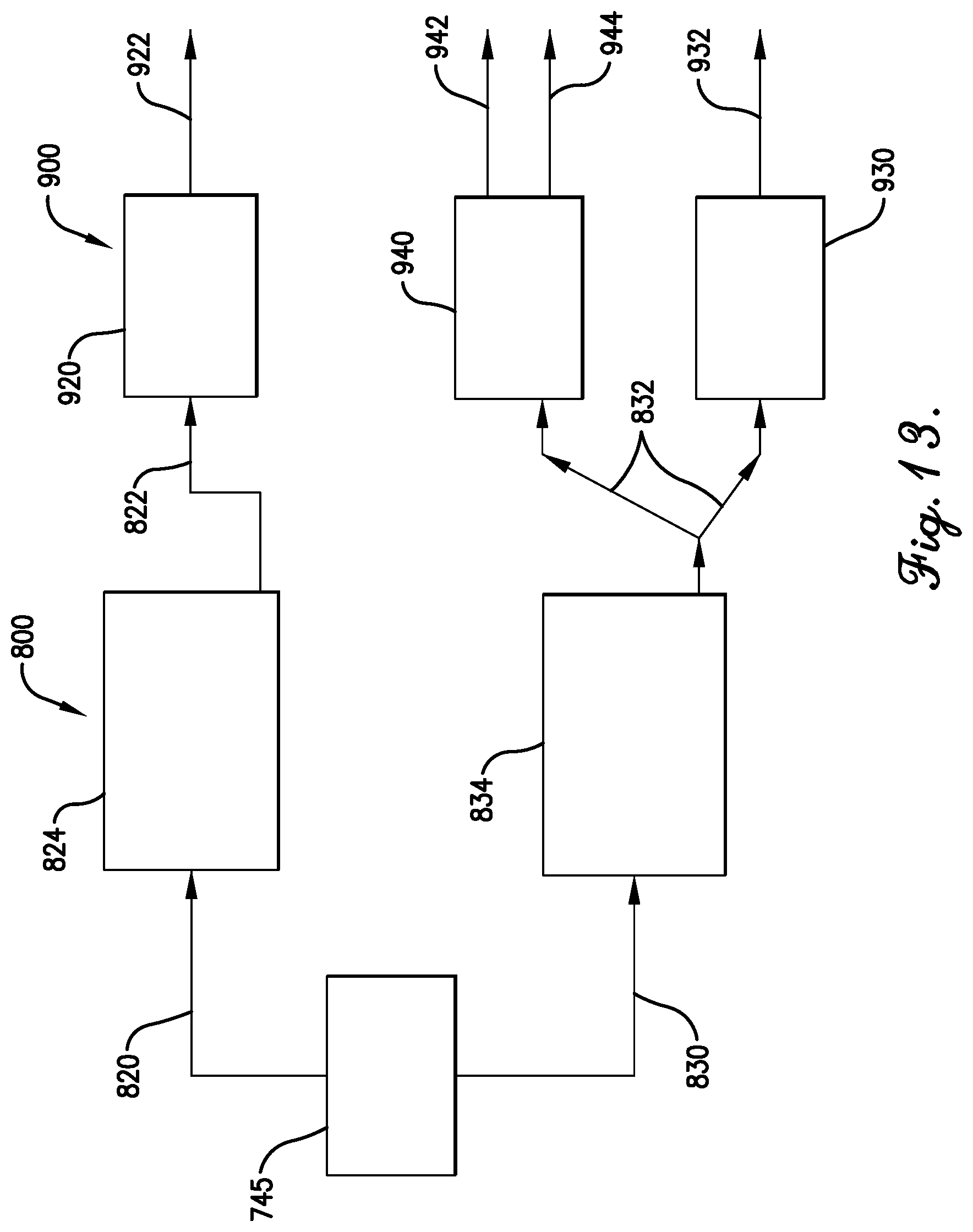 Patent US12157251 Figure 13 – Waste plastic density separation