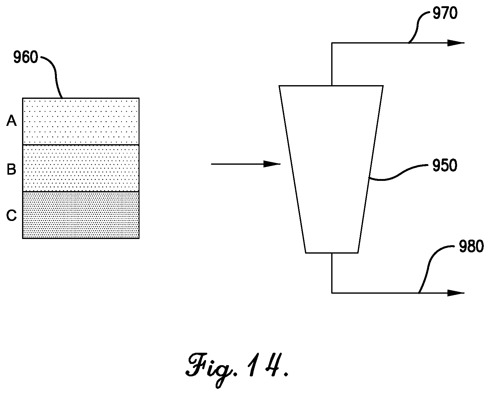 Patent US12157251 Figure 14 – Waste plastic density separation