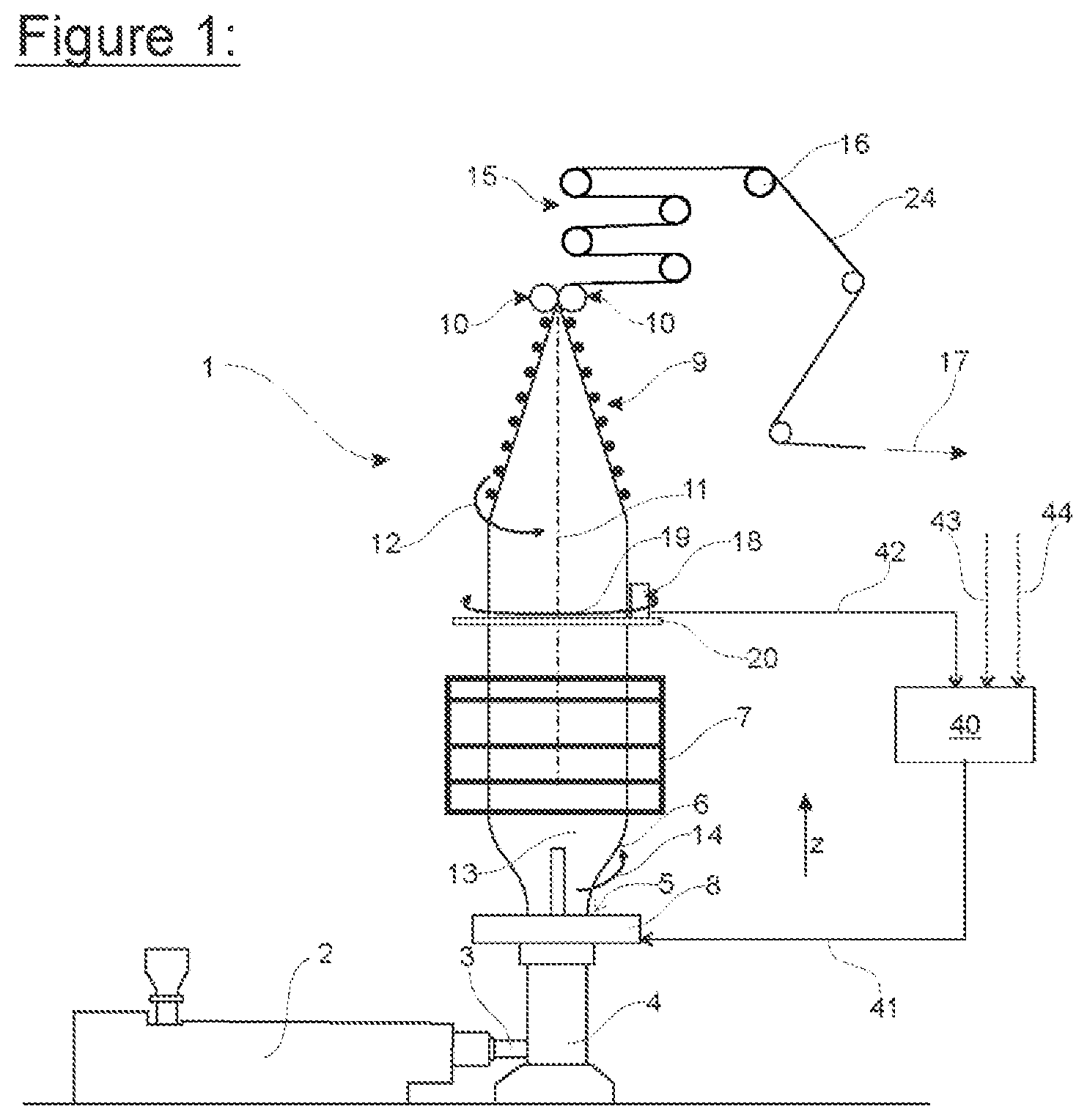Patent US12157259 Figure 1 – Method for starting or terminating production of a film in a film manufacturing machine, film manufacturing machine and computer program product