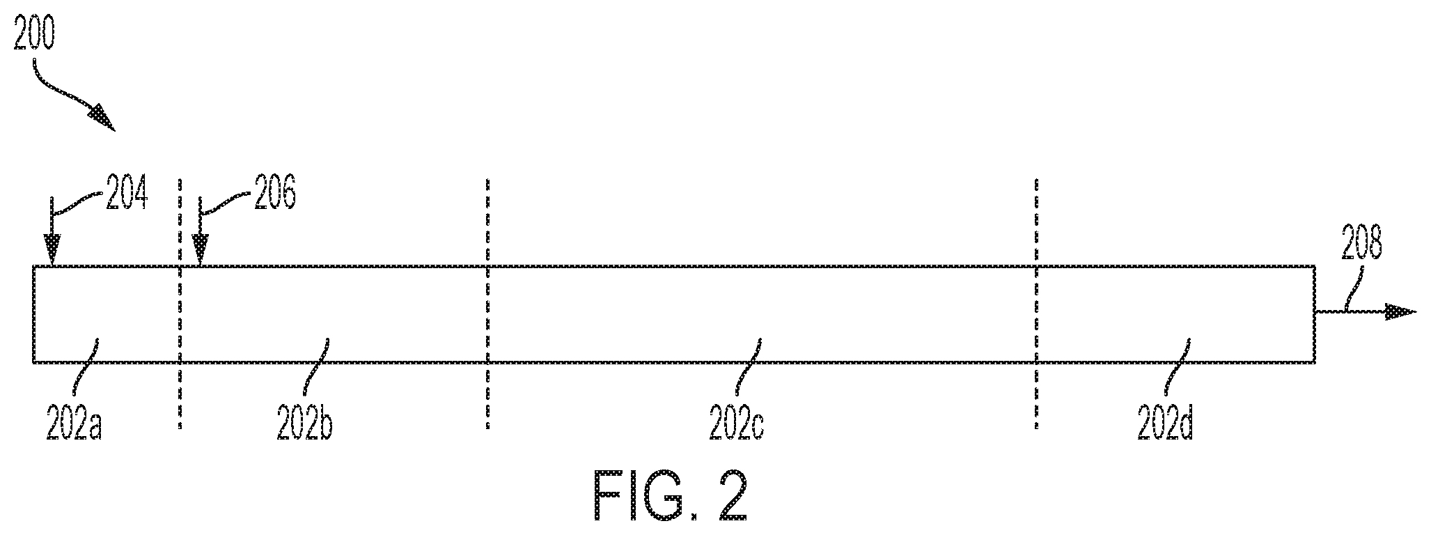 Patent US12157260 Figure 2 – Melt emulsion extrusion methods for producing thermoplastic polymer particles