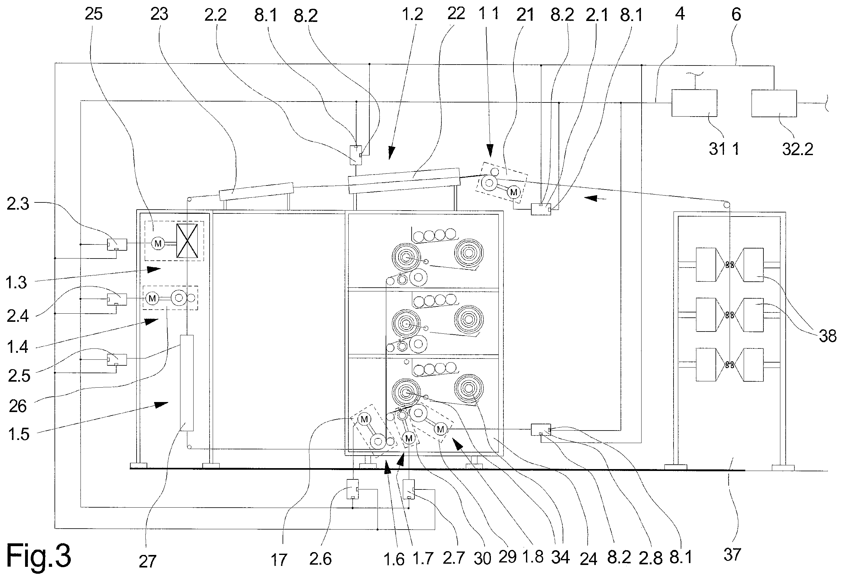 Patent US12157262 Figure 3 – Machine system for producing or treating synthetic threads