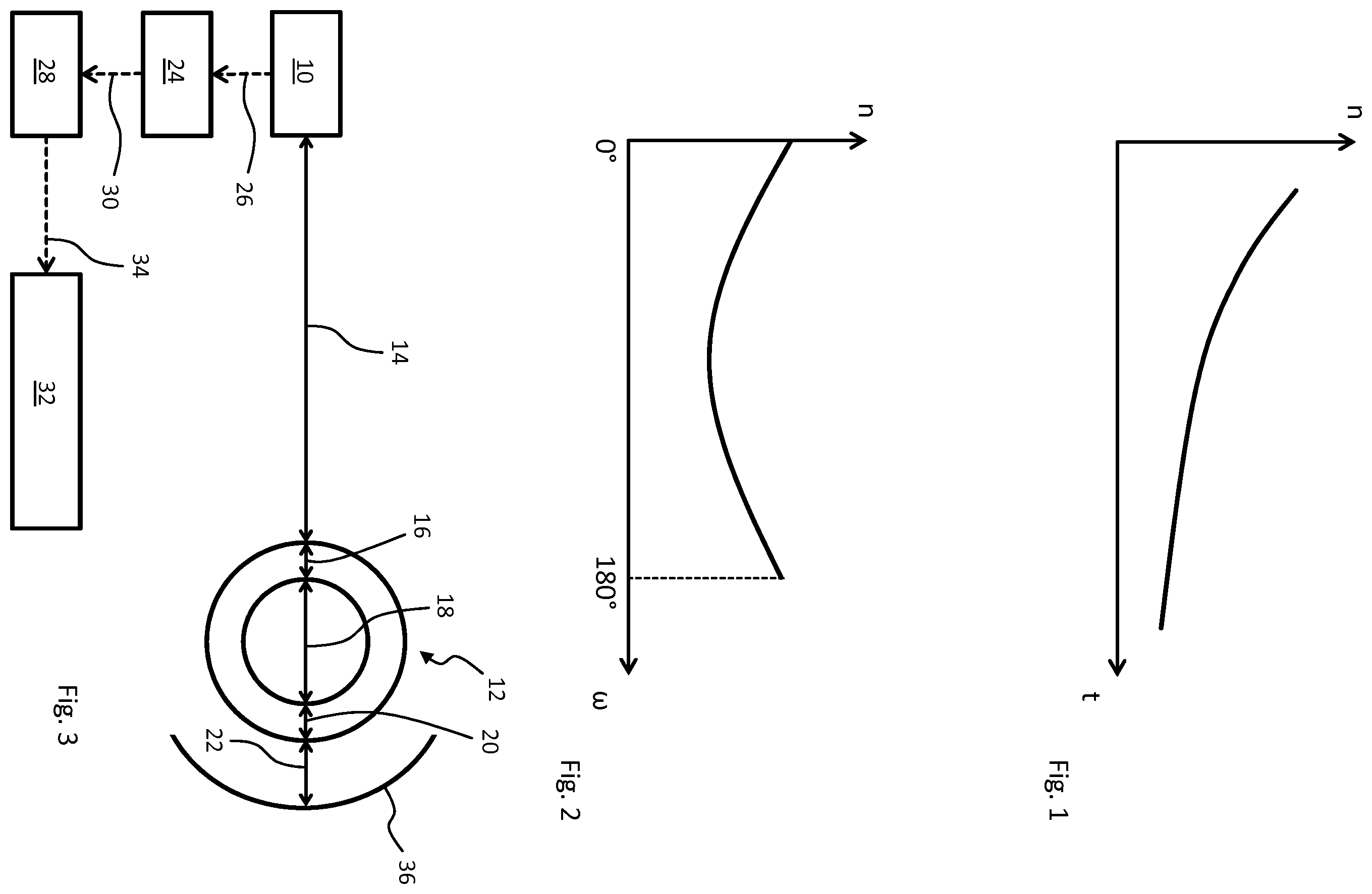 Patent US12157263 Figure 1 – Method and device for controlling a production system for planar or strand-shaped bodies