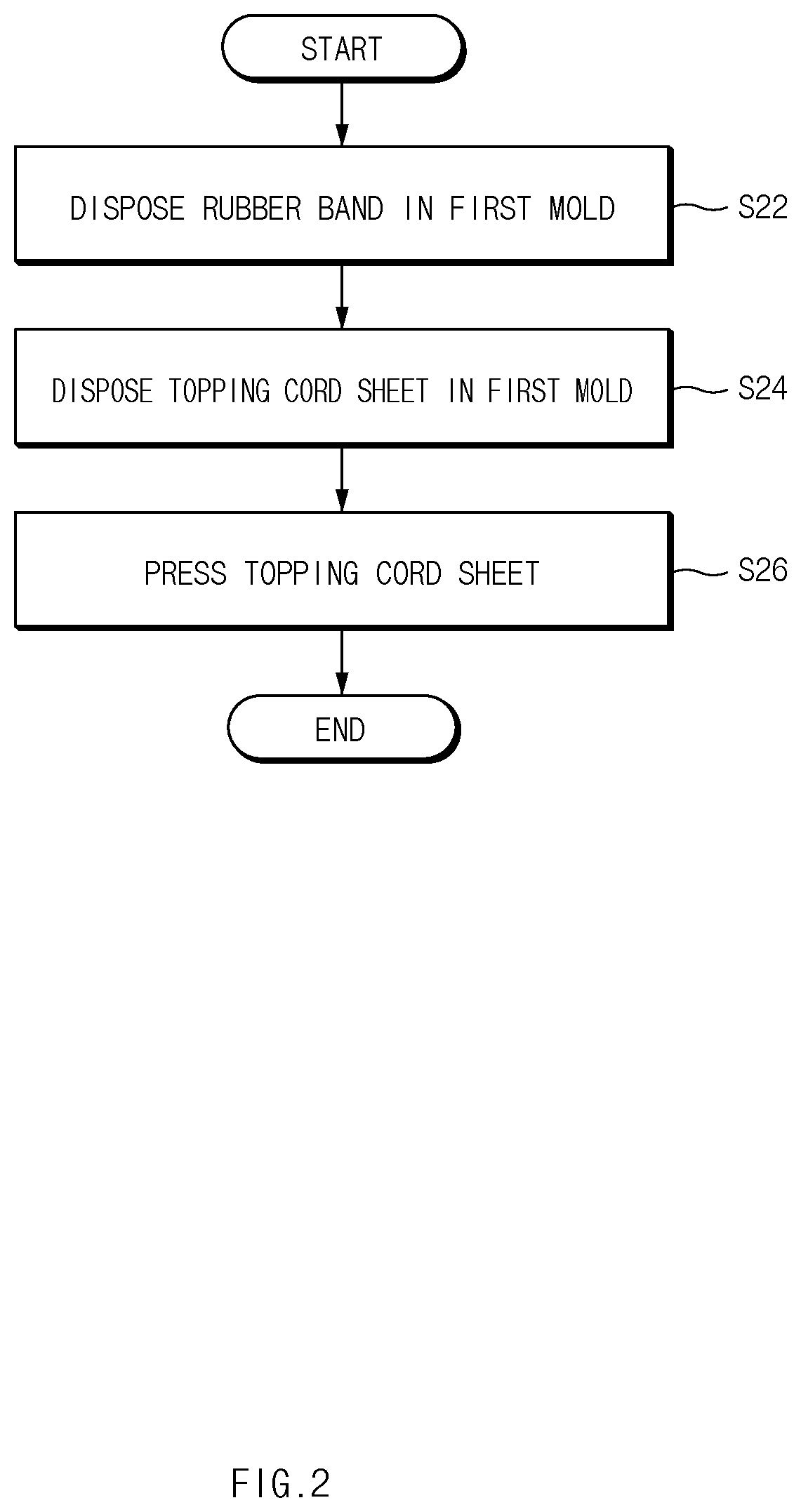 Patent US12157265 Figure 2 – Coupler for air suspension and apparatus and method for manufacturing the same