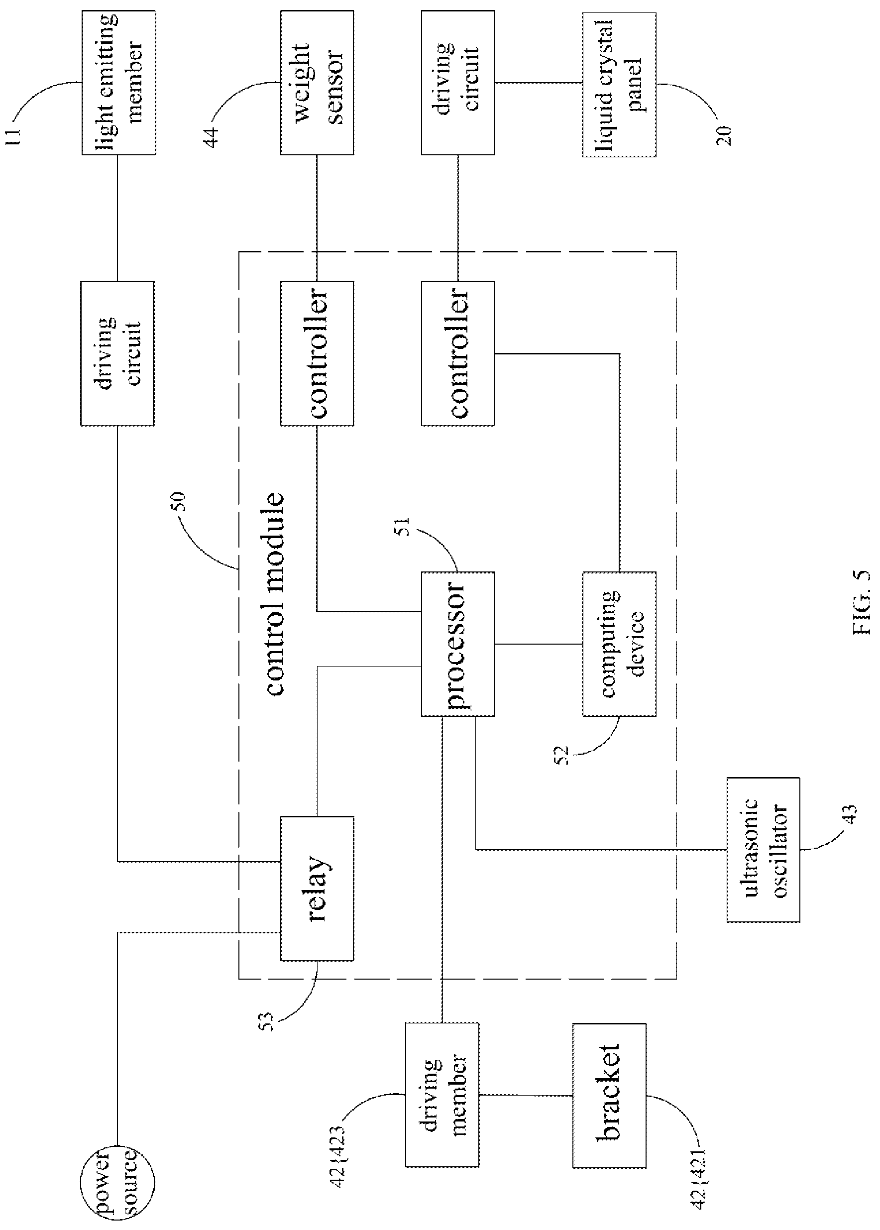 Patent US12157267 Figure 5 – Deposition additive manufacturing equipment