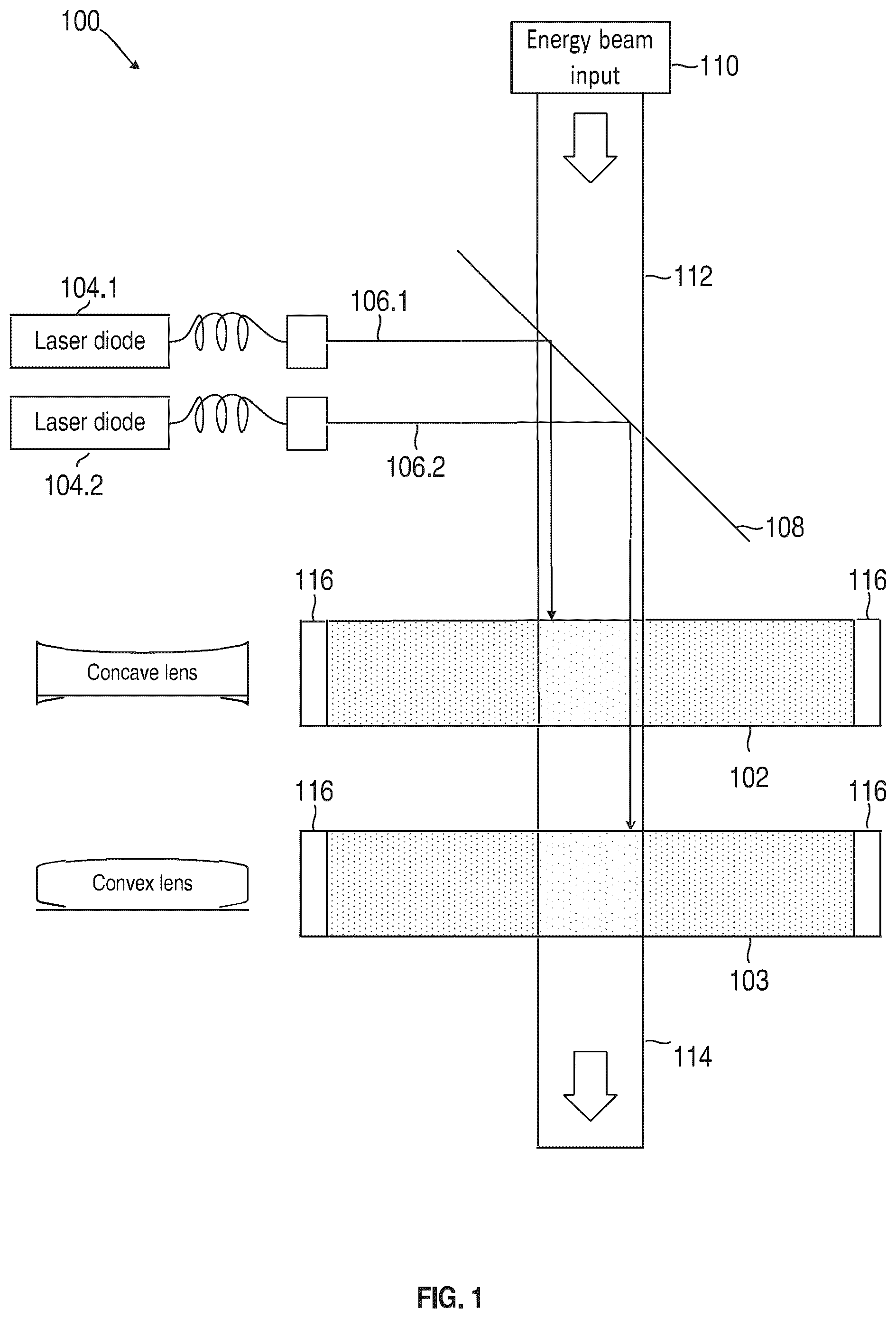 Patent US12157268 Figure 1 – Thermo optical control of focus position of an energy beam in an additive manufacturing apparatus