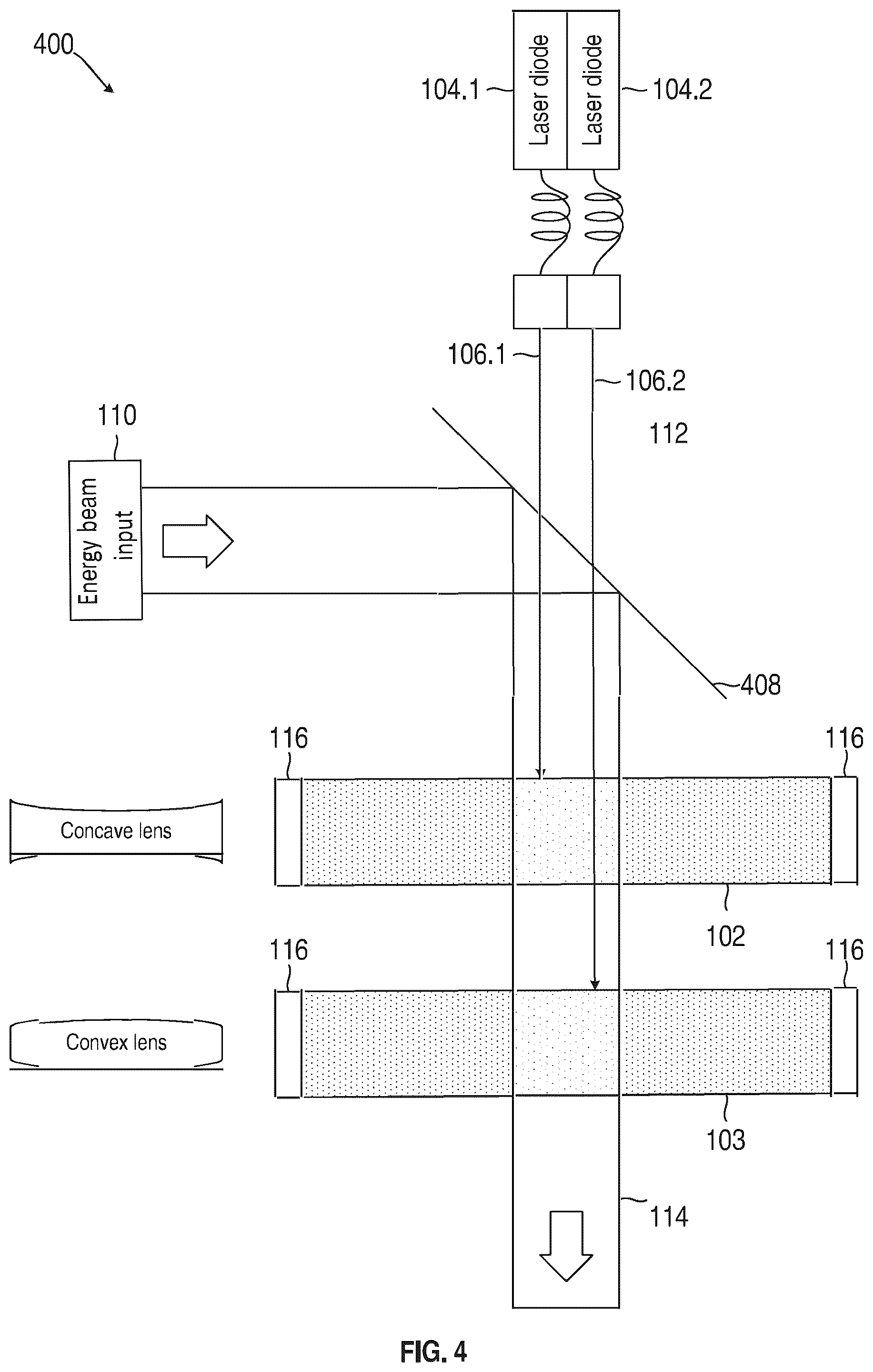 Patent US12157268 Figure 4 – Thermo optical control of focus position of an energy beam in an additive manufacturing apparatus