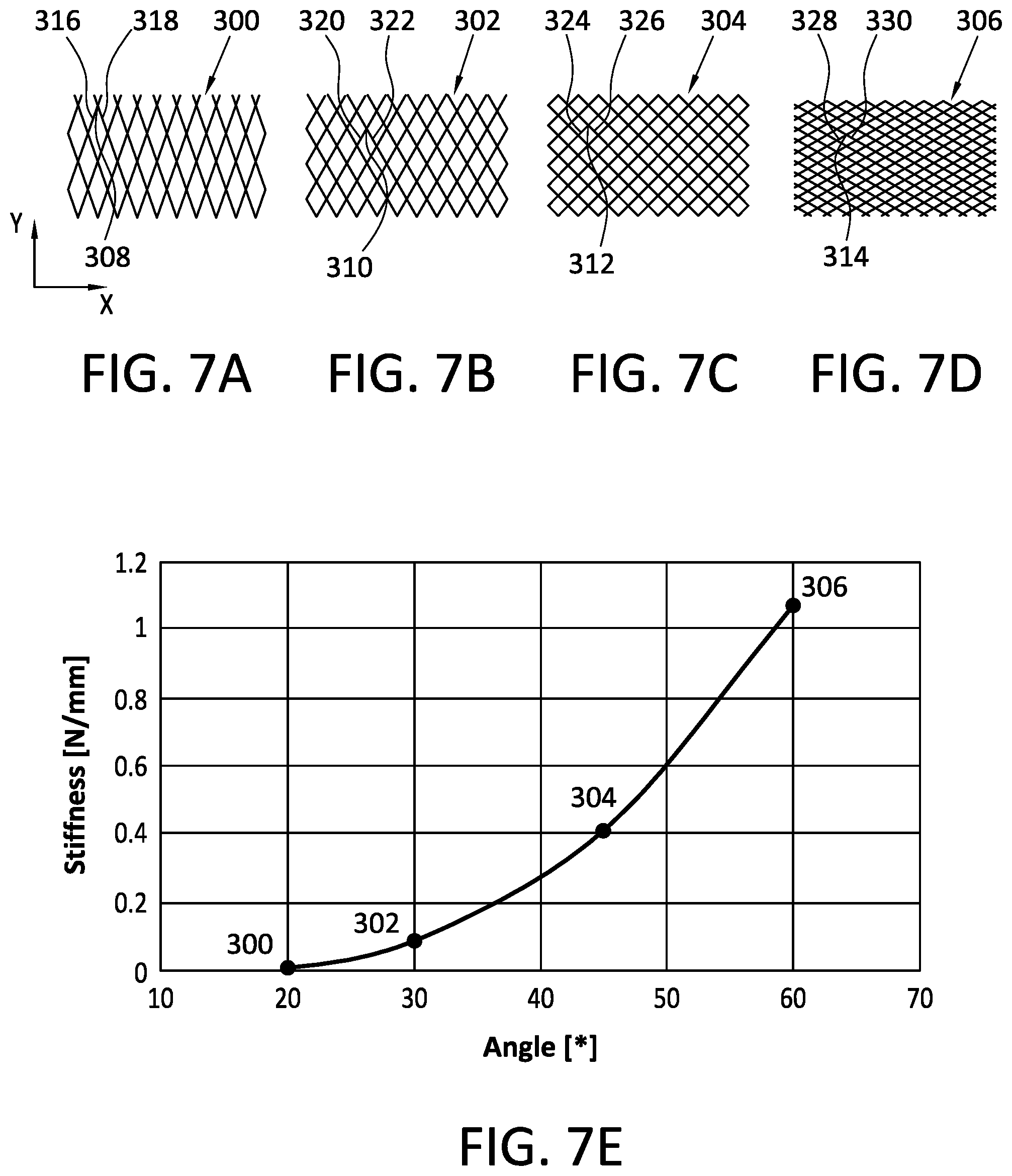 Patent US12157269 Figure 6 – Medical device including a structure based on filaments
