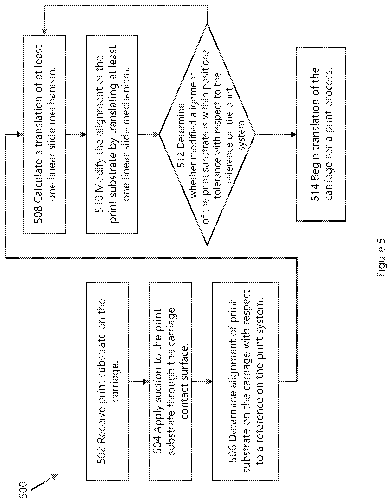 Patent US12157270 Figure 5 – Substrate holder with linear slide mechanism