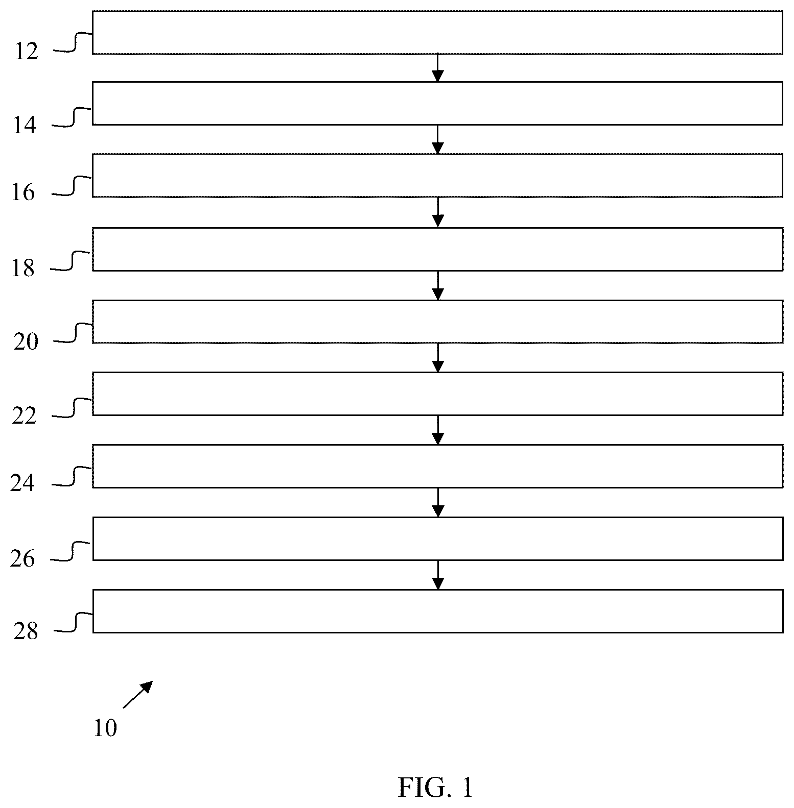 Patent US12157271 Figure 1 – Additive manufacturing with dye-infused feed material