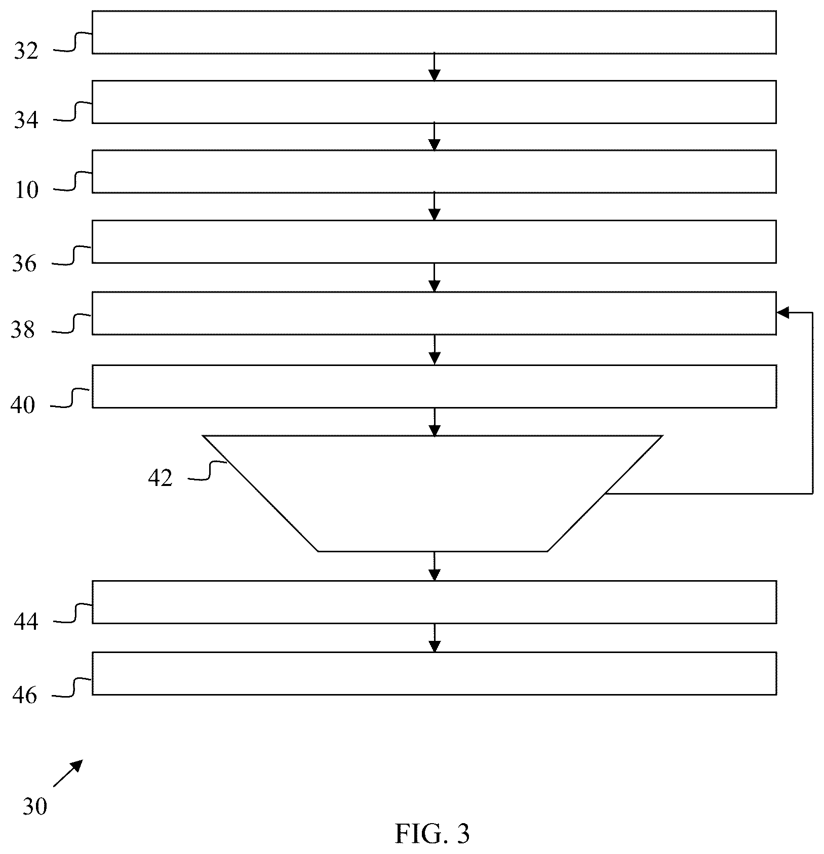 Patent US12157271 Figure 3 – Additive manufacturing with dye-infused feed material