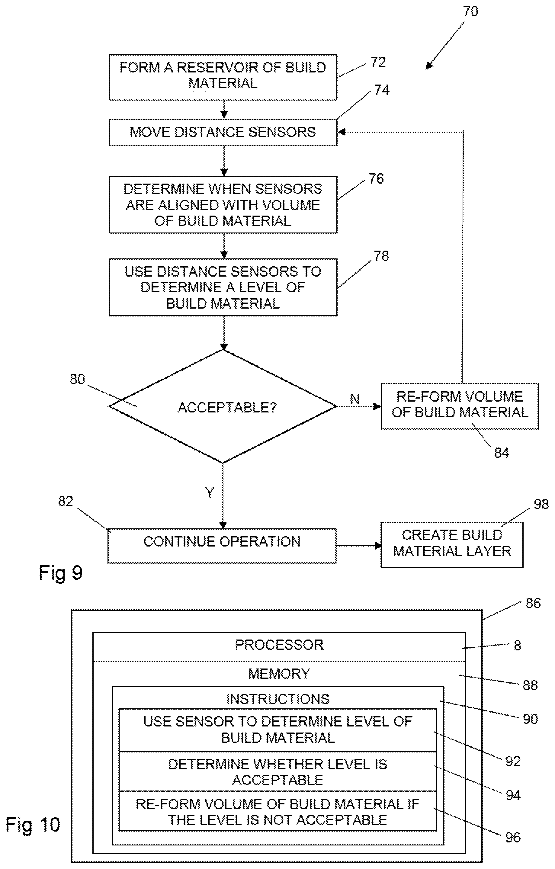 Patent US12157274 Figure 4 – Sensing build material in additive manufacturing systems