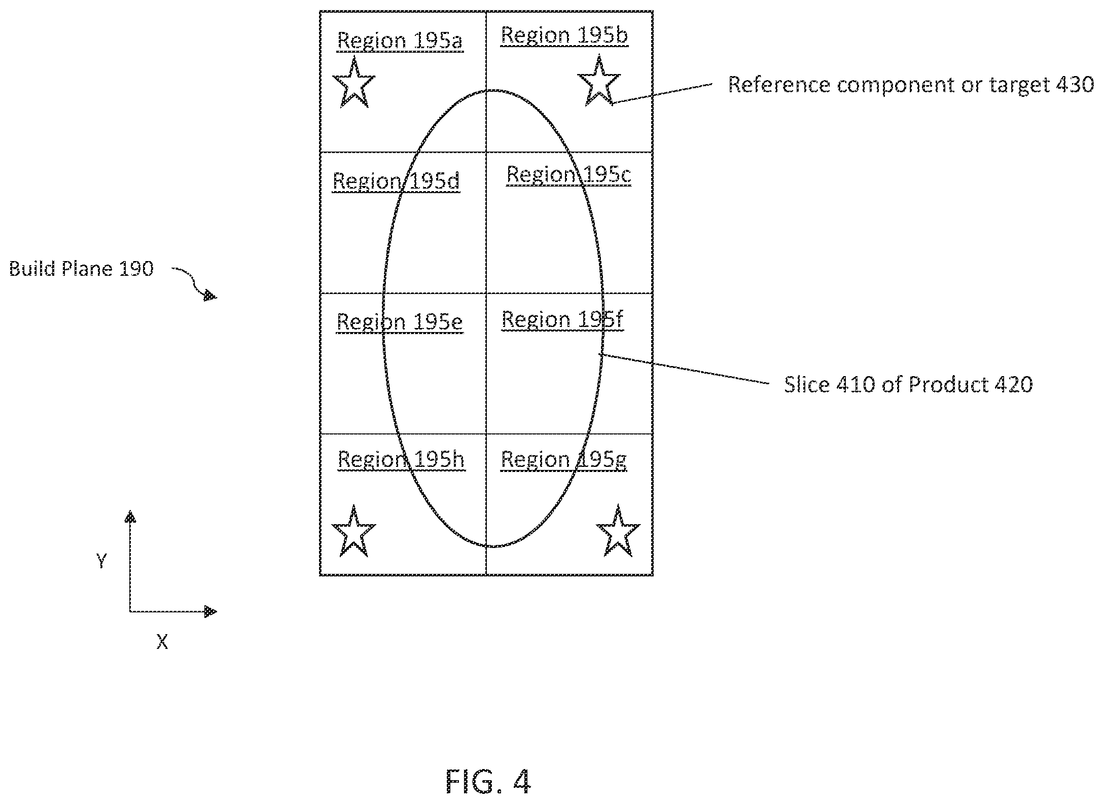 Patent US12157275 Figure 4 – Methods of calibration of a stereolithography system