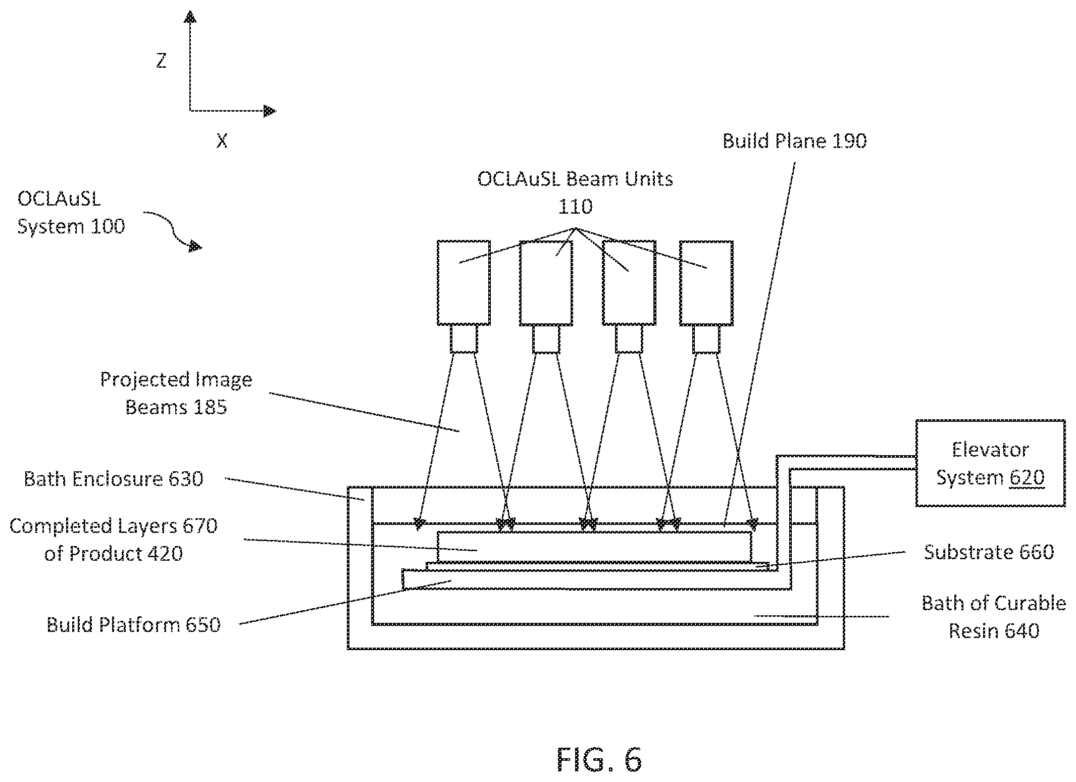 Patent US12157275 Figure 6 – Methods of calibration of a stereolithography system