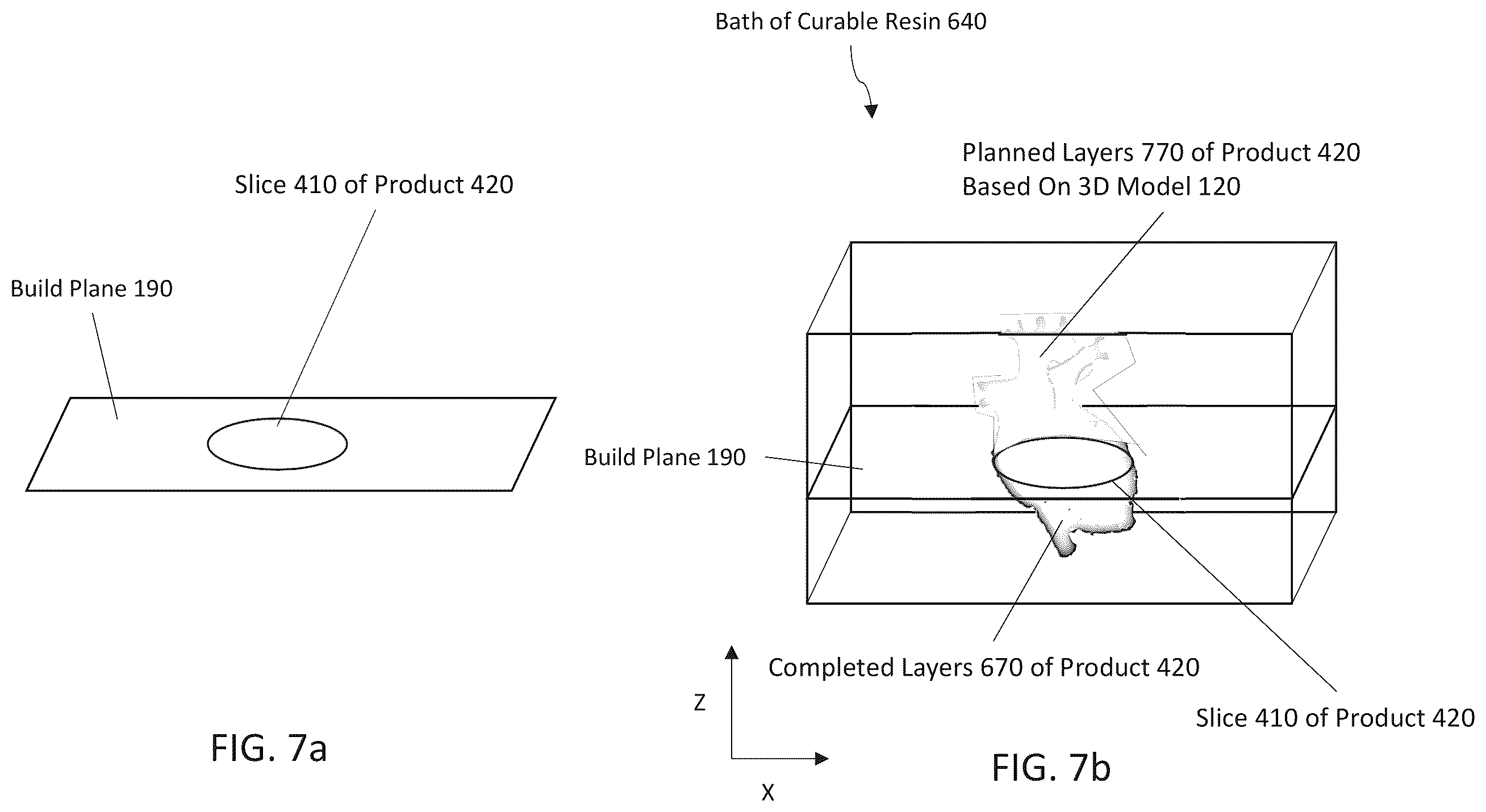 Patent US12157275 Figure 7 – Methods of calibration of a stereolithography system