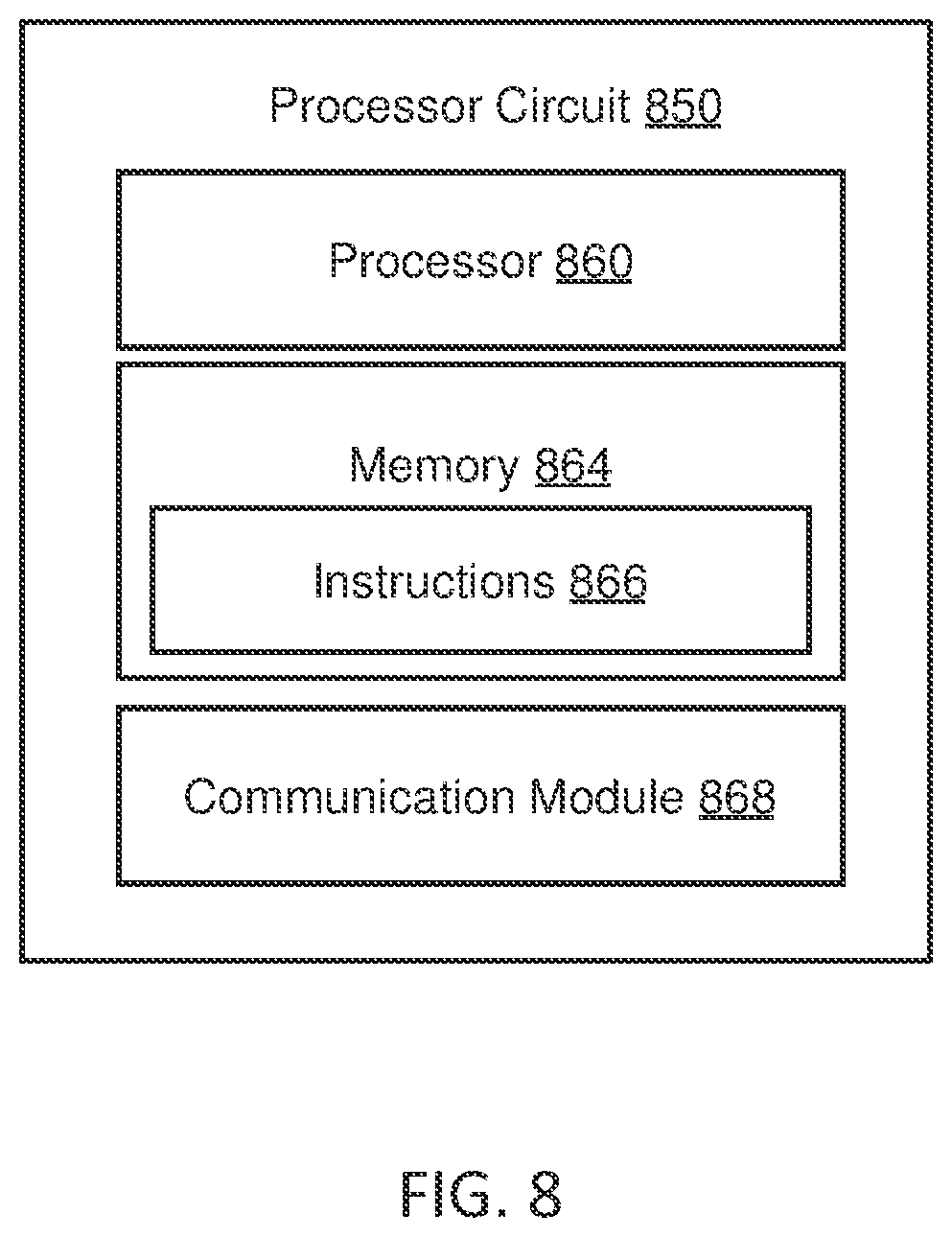Patent US12157275 Figure 8 – Methods of calibration of a stereolithography system