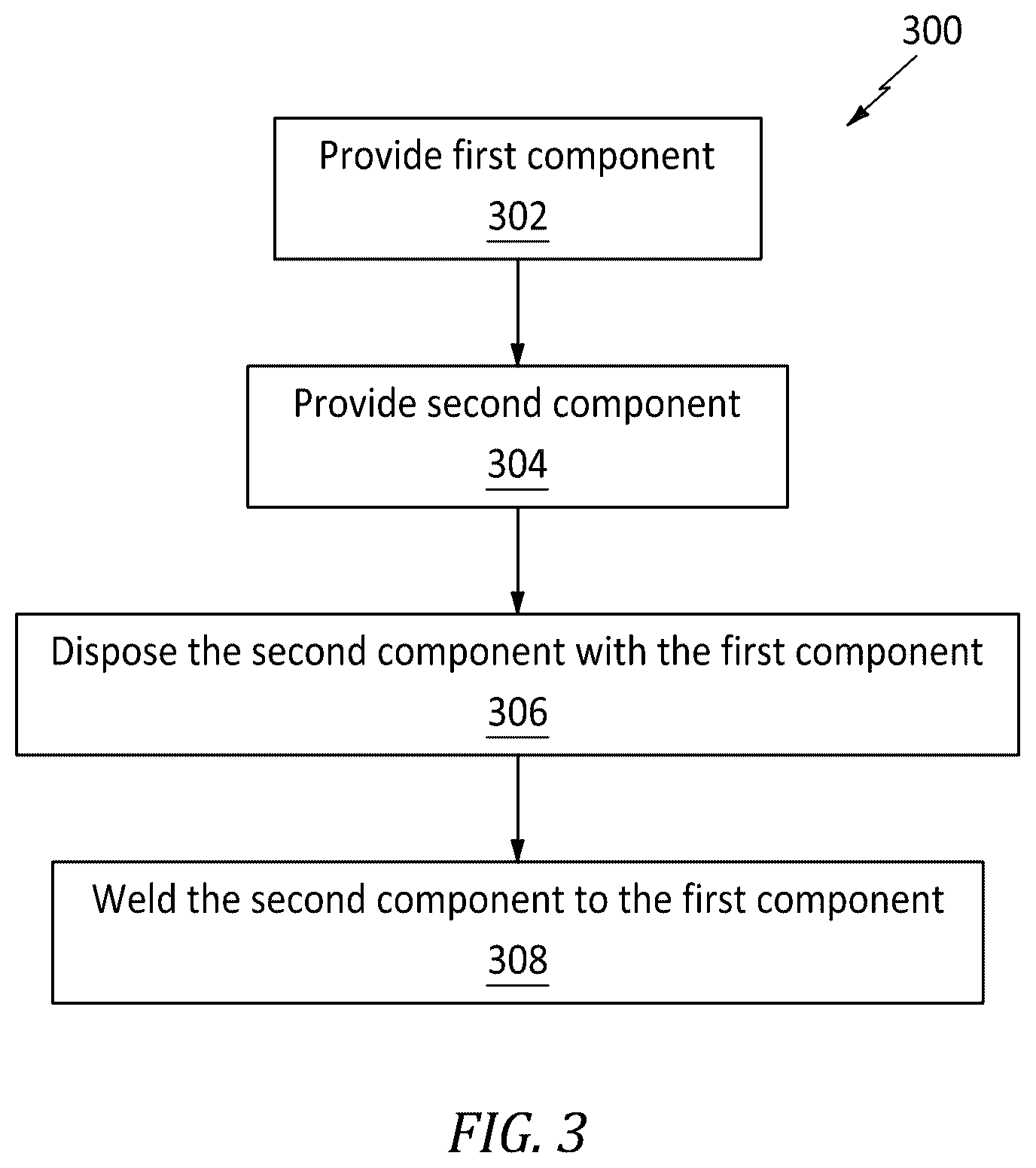 Patent US12157277 Figure 3 – Vibration welding fiber-reinforced composite aircraft structures