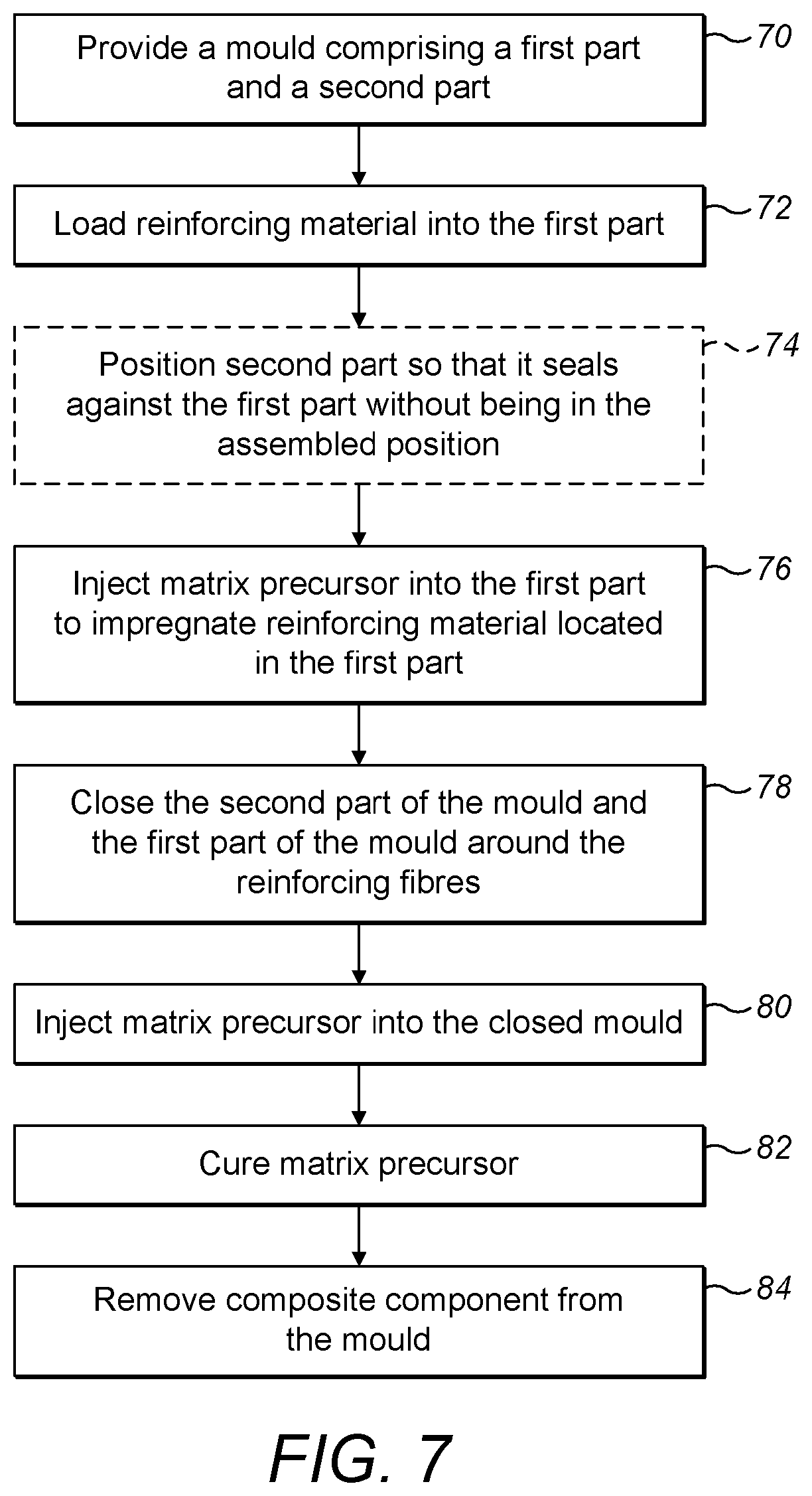 Patent US12157280 Figure 7 – Multi-stage resin delivery