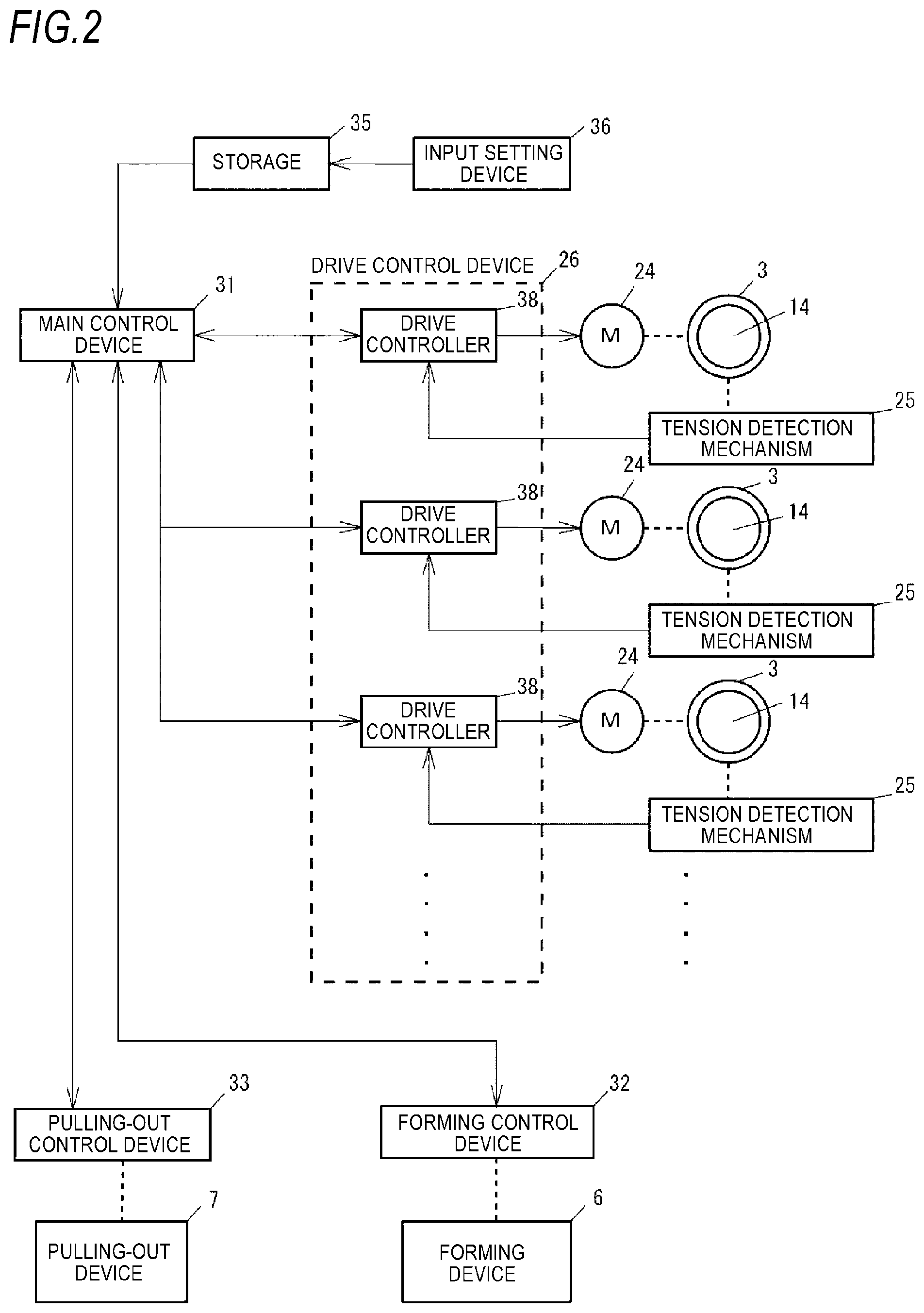 Patent US12157281 Figure 2 – Continuous forming apparatus of fiber reinforced composite