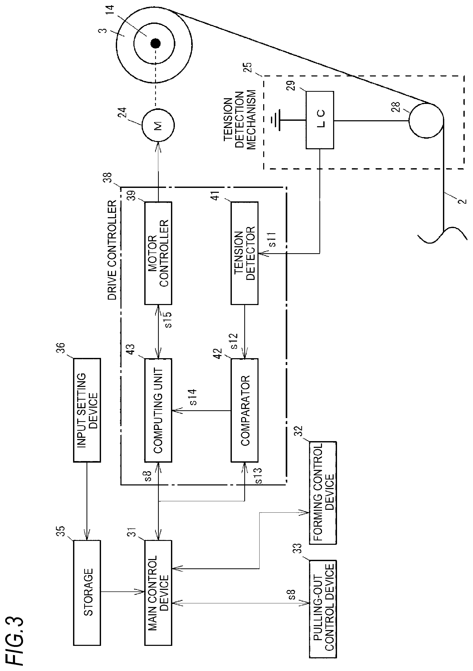 Patent US12157281 Figure 3 – Continuous forming apparatus of fiber reinforced composite