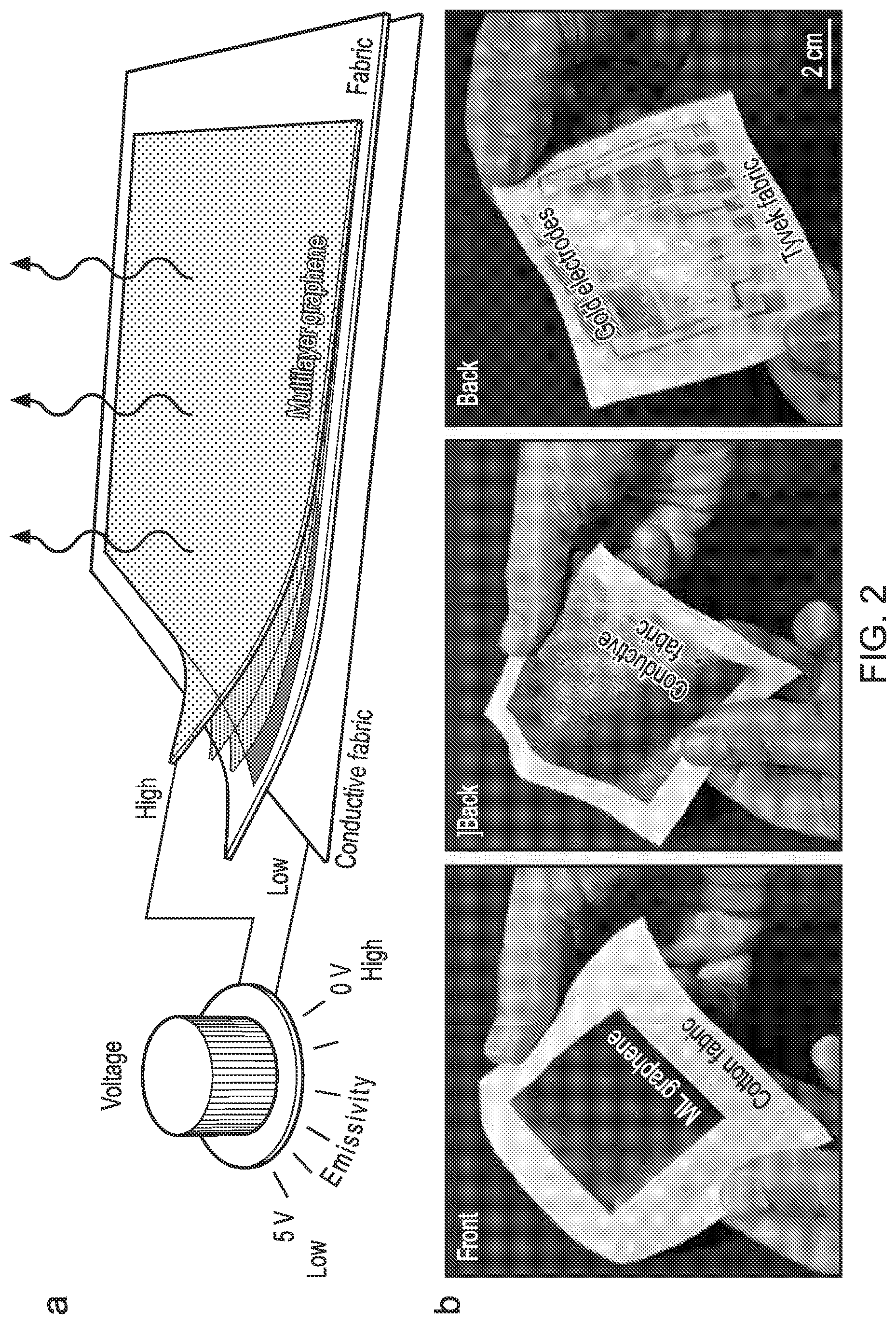 Patent US12157287 Figure 2 – Variable emissivity surfaces