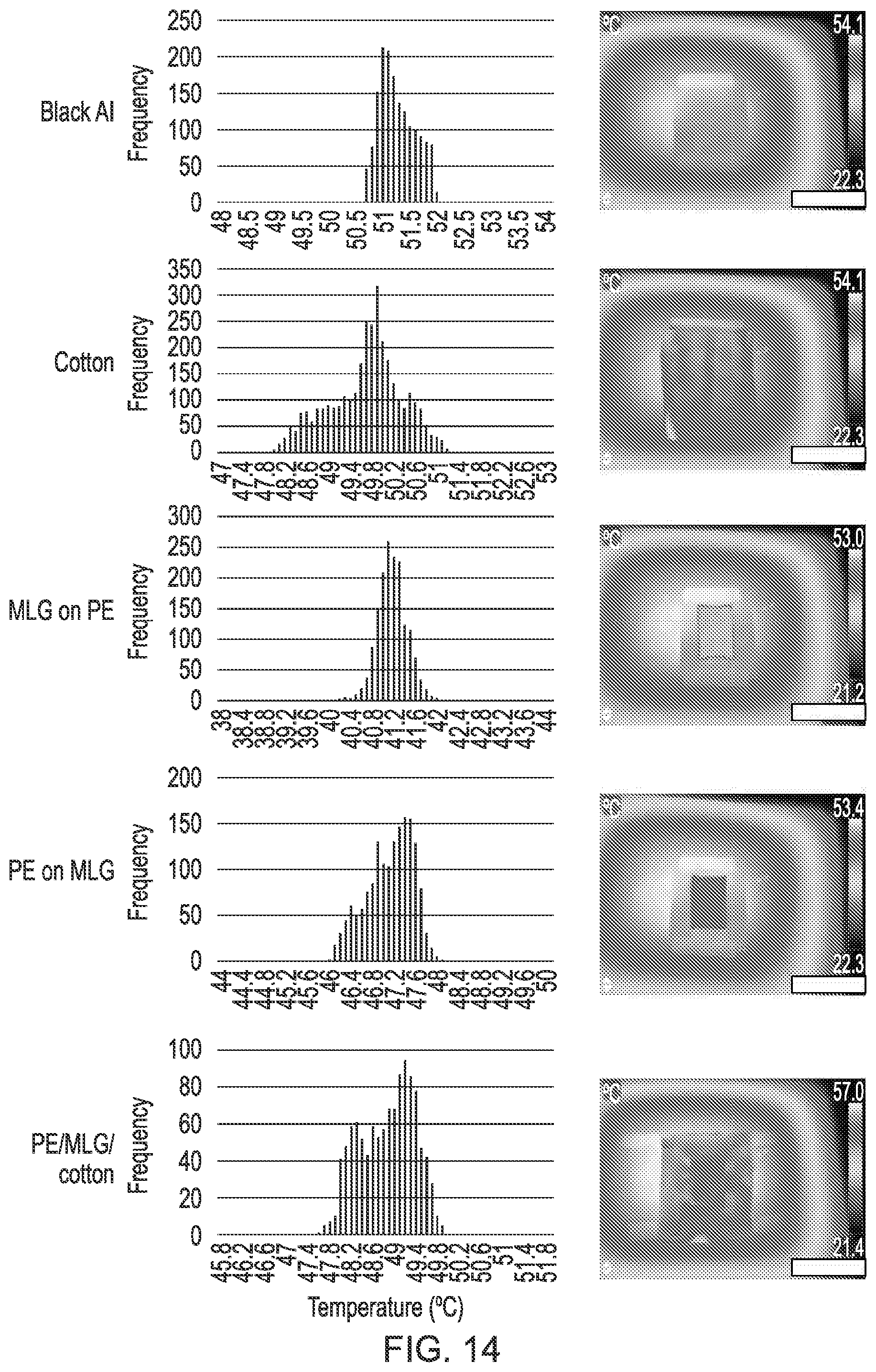 Patent US12157287 Figure 13 – Variable emissivity surfaces