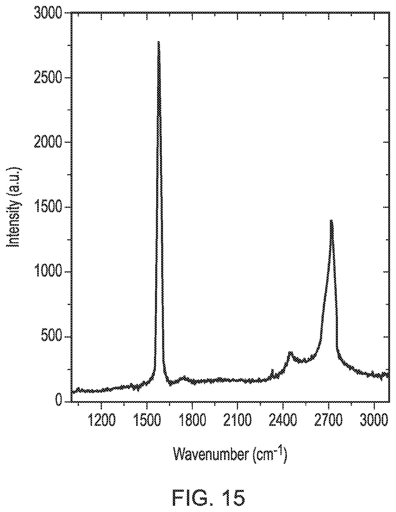 Patent US12157287 Figure 14 – Variable emissivity surfaces