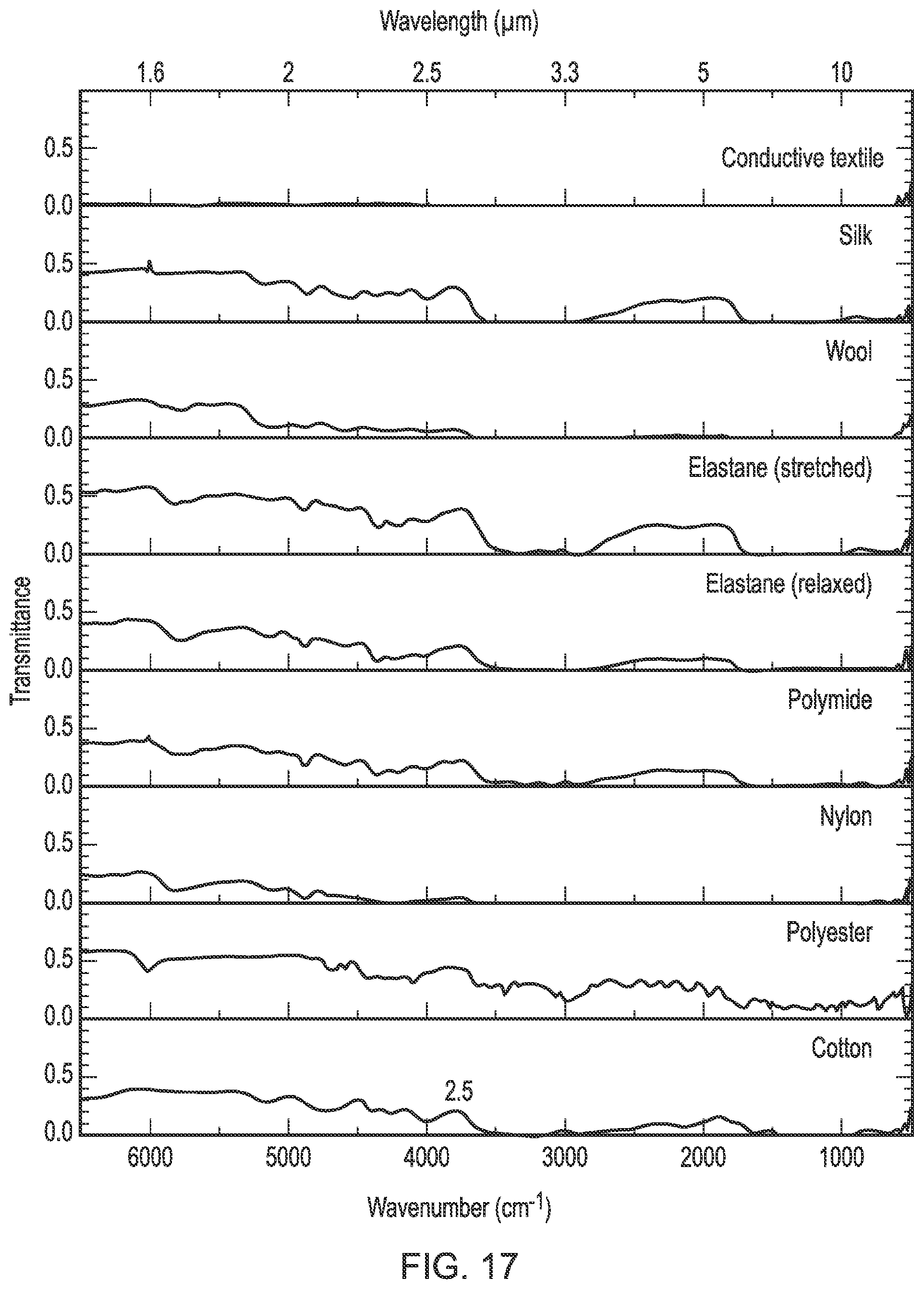 Patent US12157287 Figure 16 – Variable emissivity surfaces