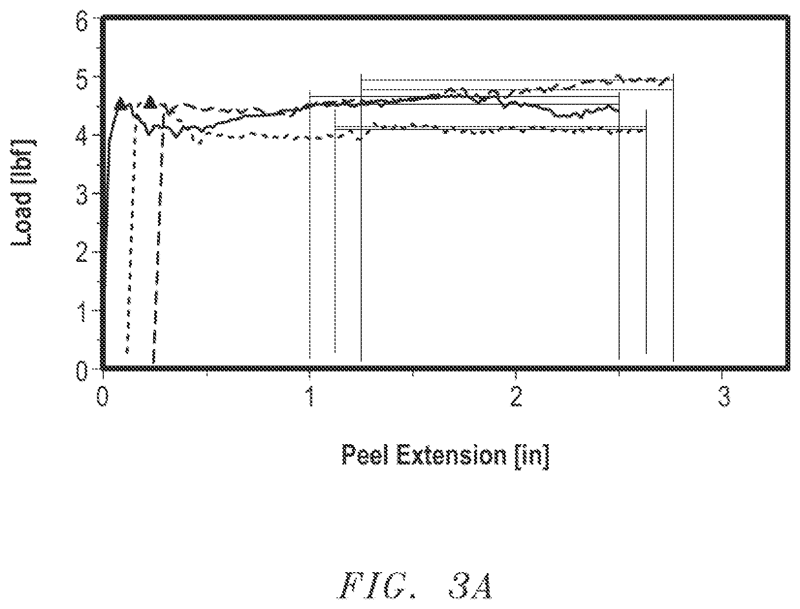 Patent US12157292 Figure 3 – Multilayer composite article