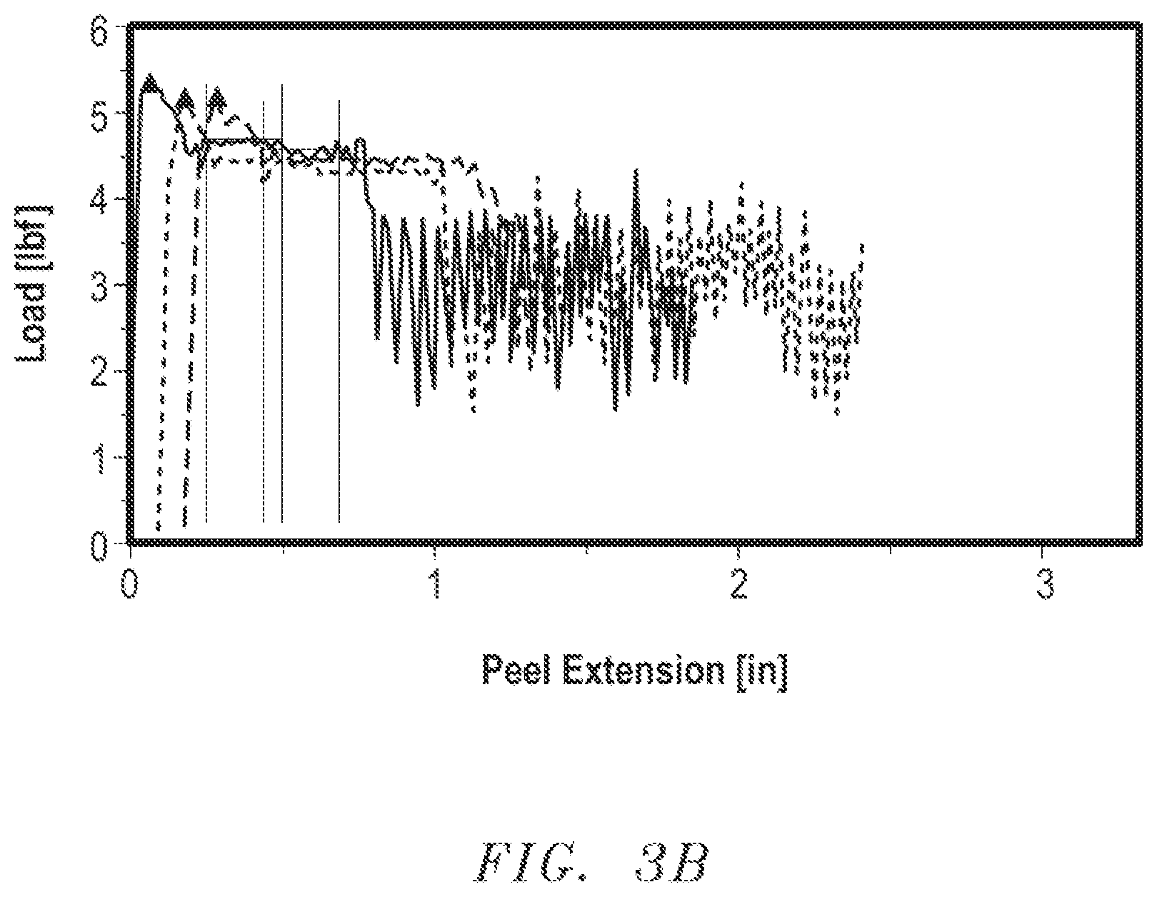 Patent US12157292 Figure 4 – Multilayer composite article